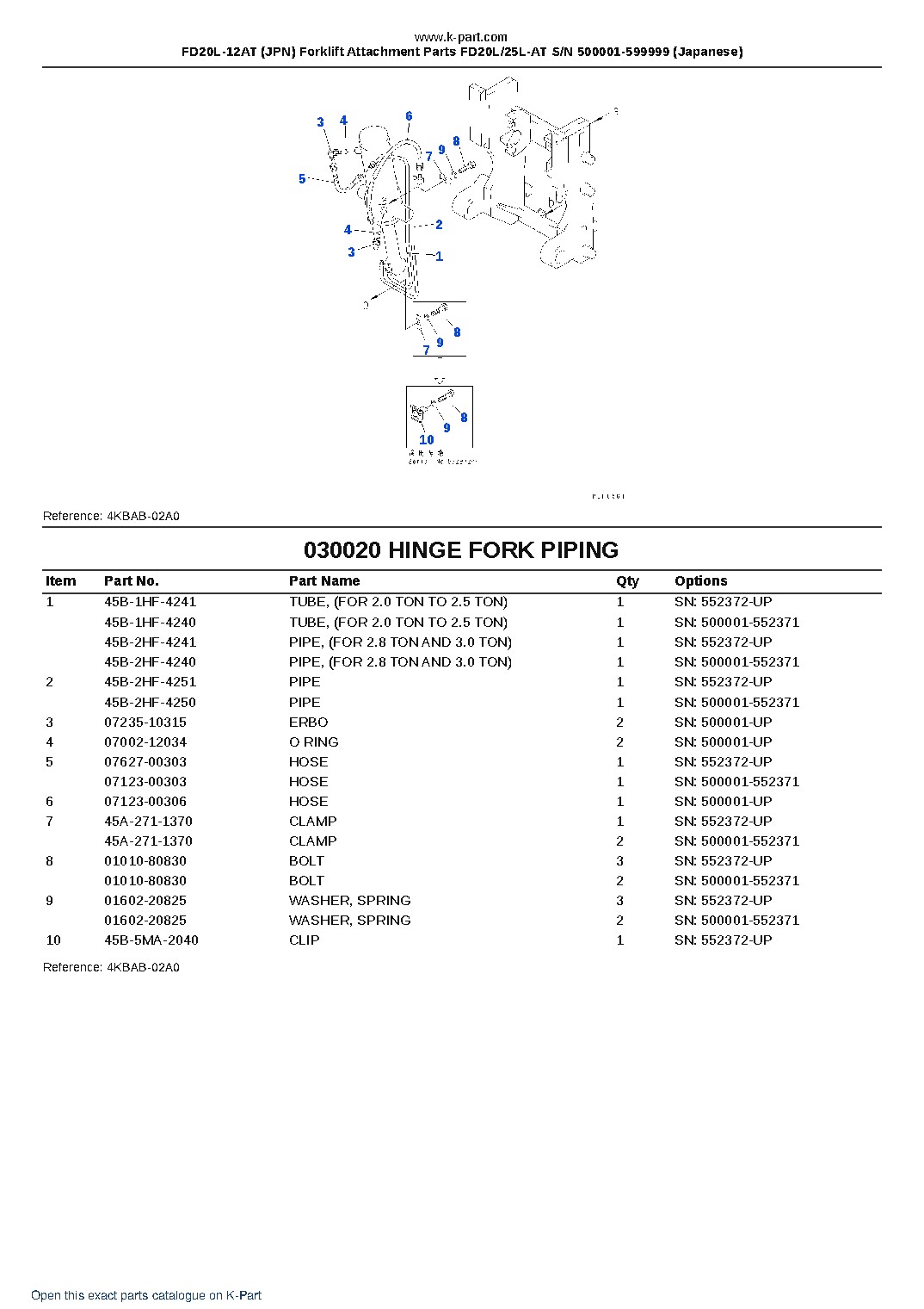 FD20L-12AT (JPN) Forklift Attachment Parts FD20L/25L-AT S/N 500001-599999 (Japanese) – sample page 3