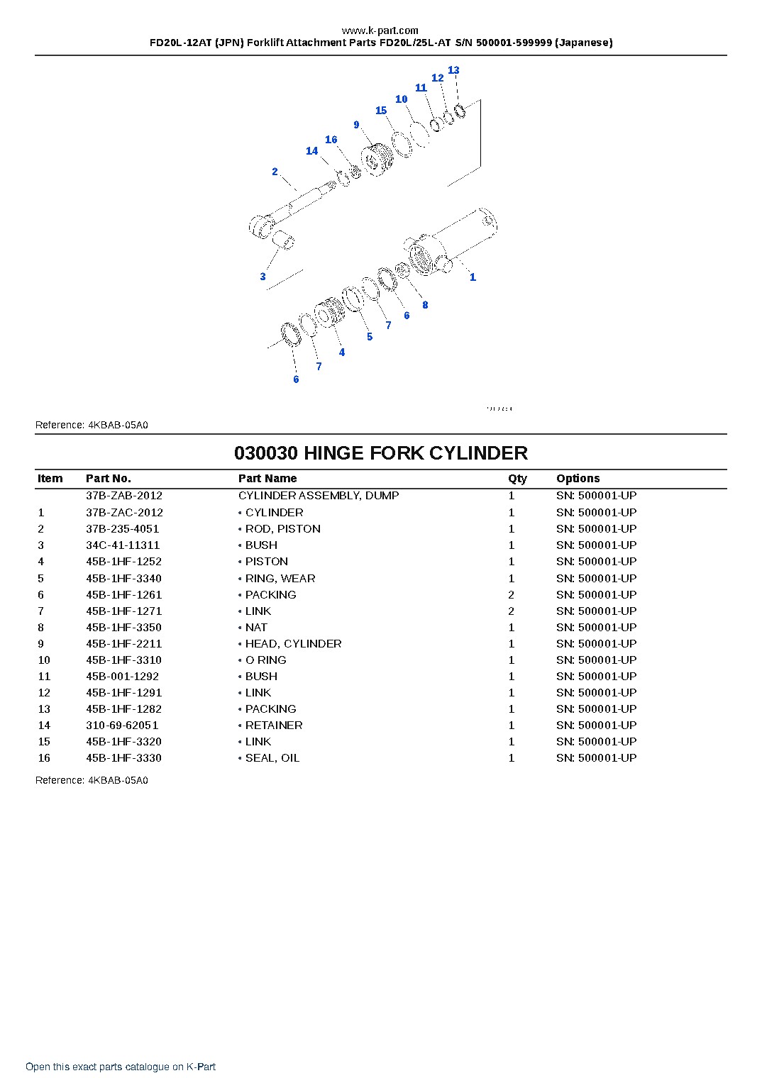 FD20L-12AT (JPN) Forklift Attachment Parts FD20L/25L-AT S/N 500001-599999 (Japanese) – sample page 4