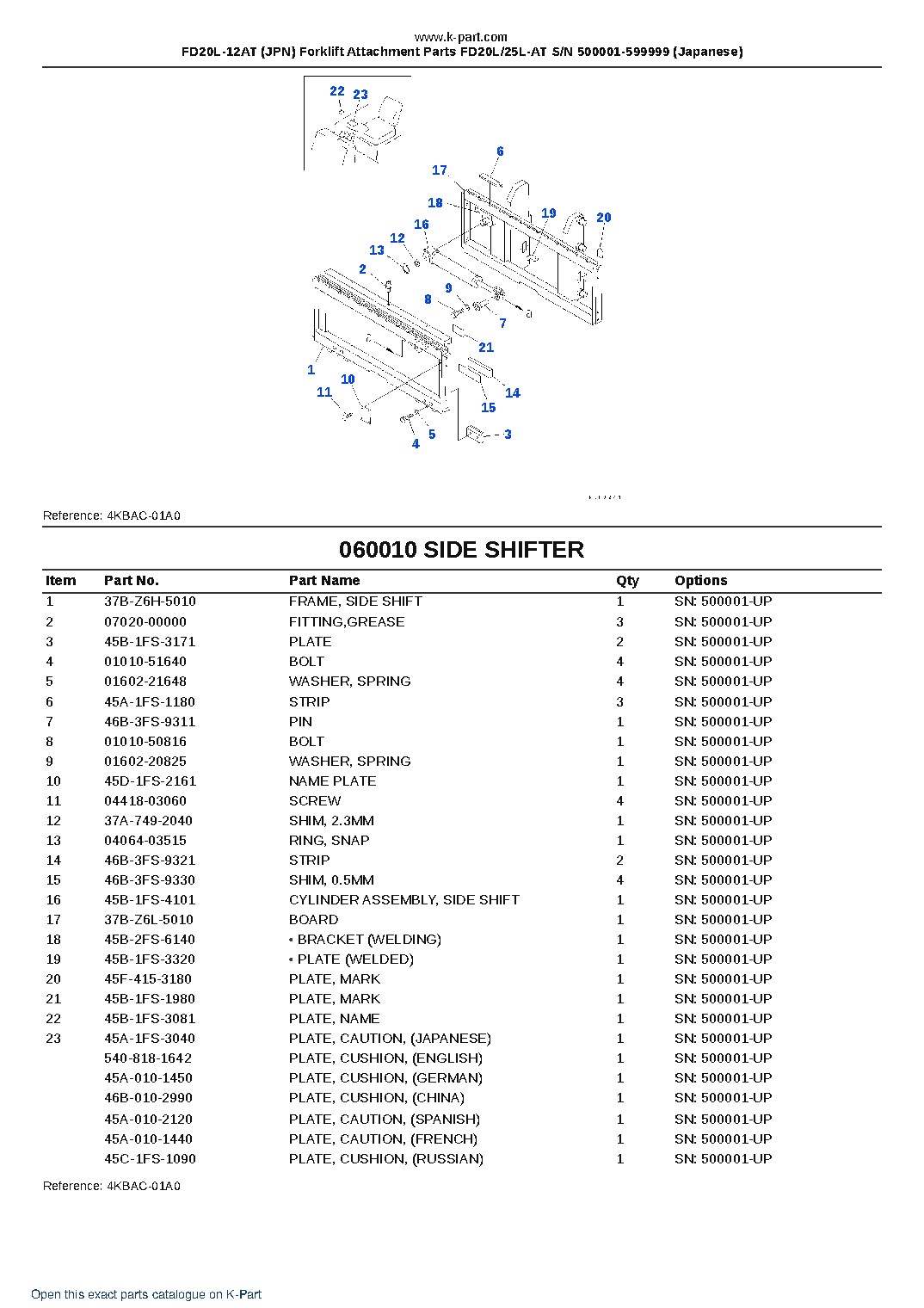 FD20L-12AT (JPN) Forklift Attachment Parts FD20L/25L-AT S/N 500001-599999 (Japanese) – sample page 5