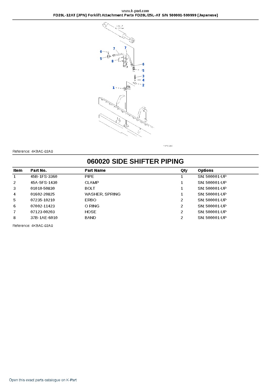 FD20L-12AT (JPN) Forklift Attachment Parts FD20L/25L-AT S/N 500001-599999 (Japanese) – sample page 6