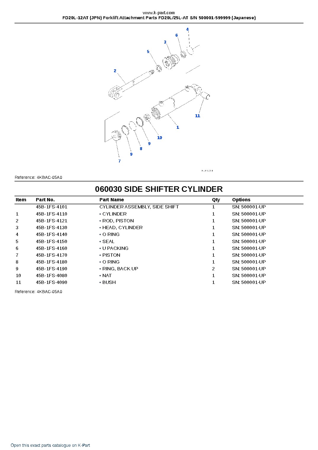 FD20L-12AT (JPN) Forklift Attachment Parts FD20L/25L-AT S/N 500001-599999 (Japanese) – sample page 7