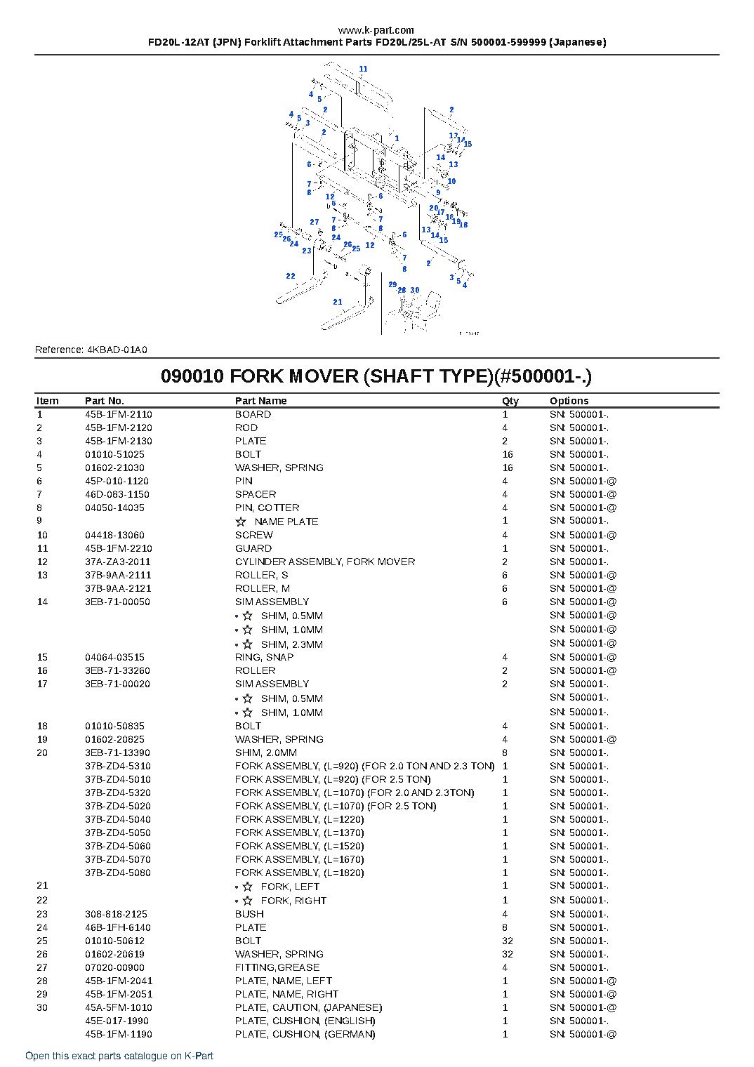 FD20L-12AT (JPN) Forklift Attachment Parts FD20L/25L-AT S/N 500001-599999 (Japanese) – sample page 8