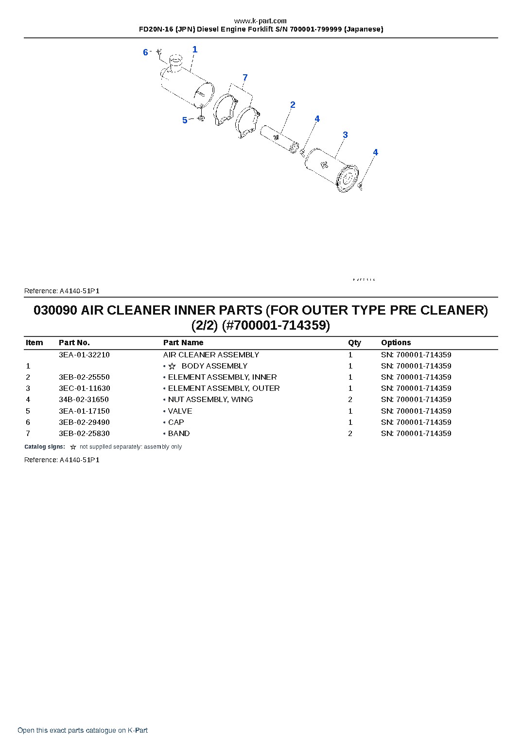 FD20N-16 (JPN) Diesel Engine Forklift S/N 700001-799999 (Japanese) – sample page 10