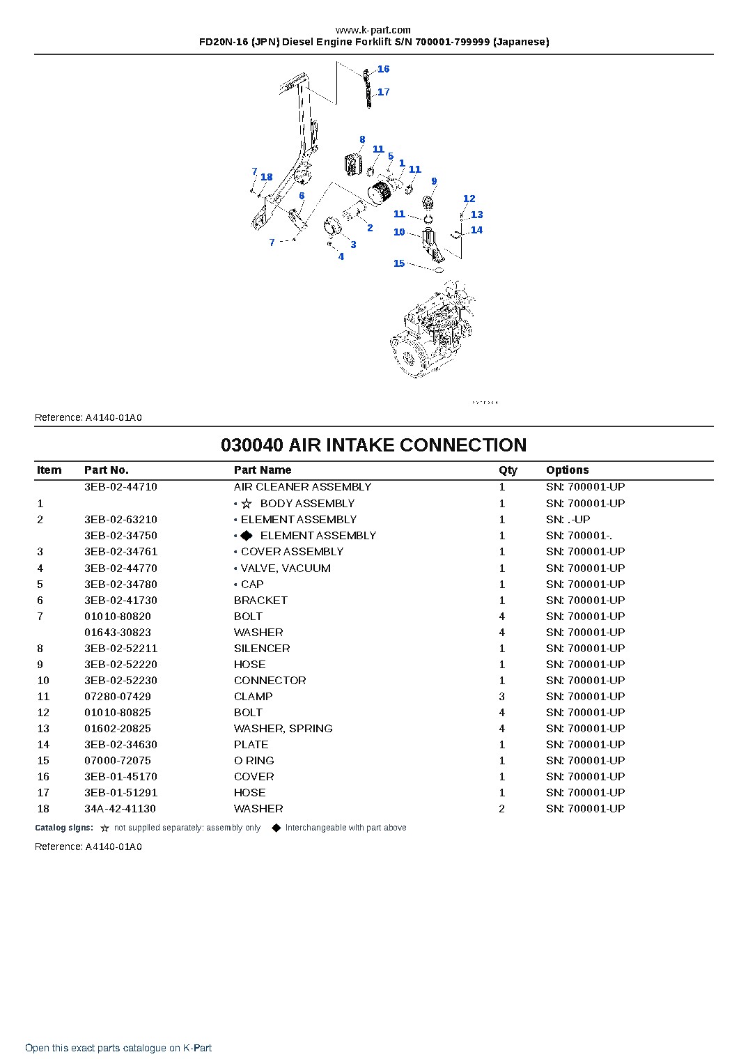 FD20N-16 (JPN) Diesel Engine Forklift S/N 700001-799999 (Japanese) – sample page 4