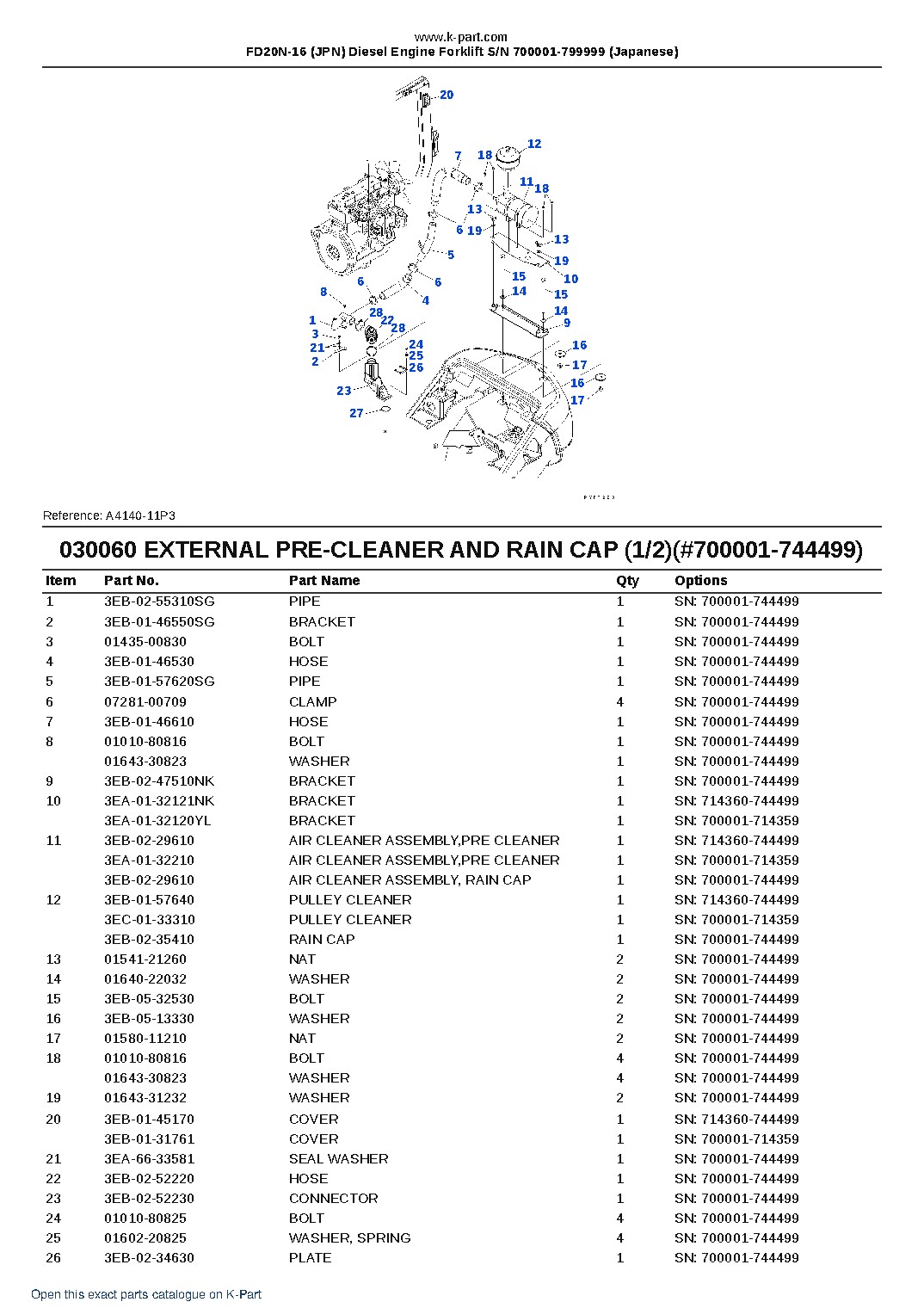 FD20N-16 (JPN) Diesel Engine Forklift S/N 700001-799999 (Japanese) – sample page 6