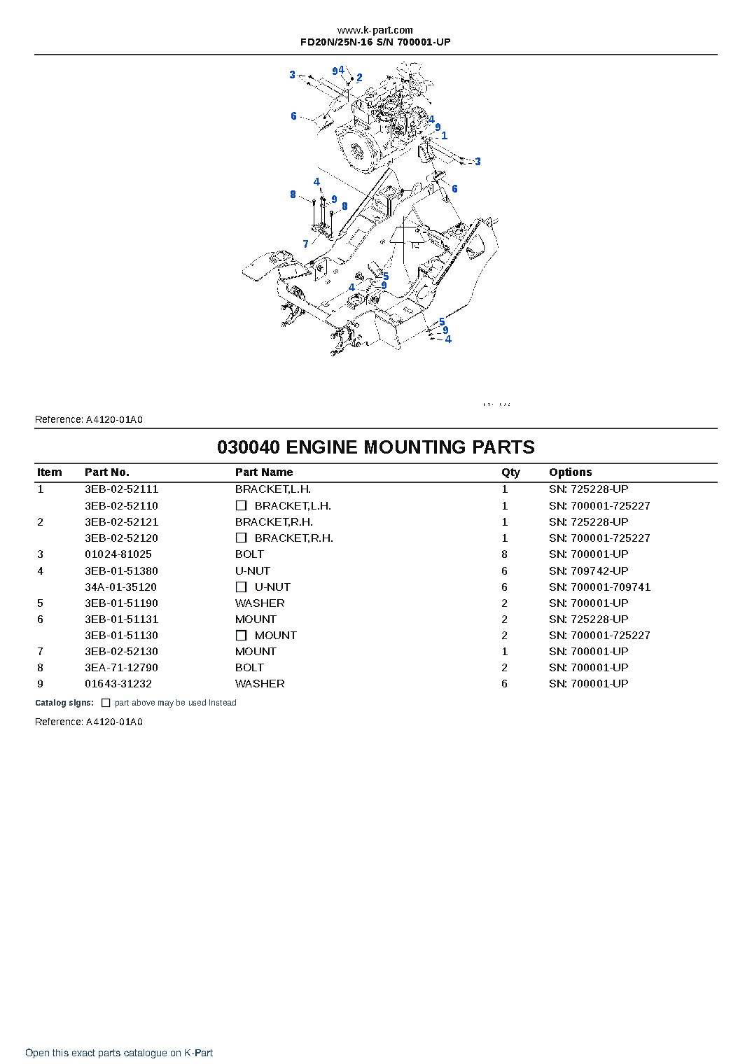 FD20N/25N-16 S/N 700001-UP – sample page 4 FD20N/25N-16 S/N 700001-UP – sample page 4