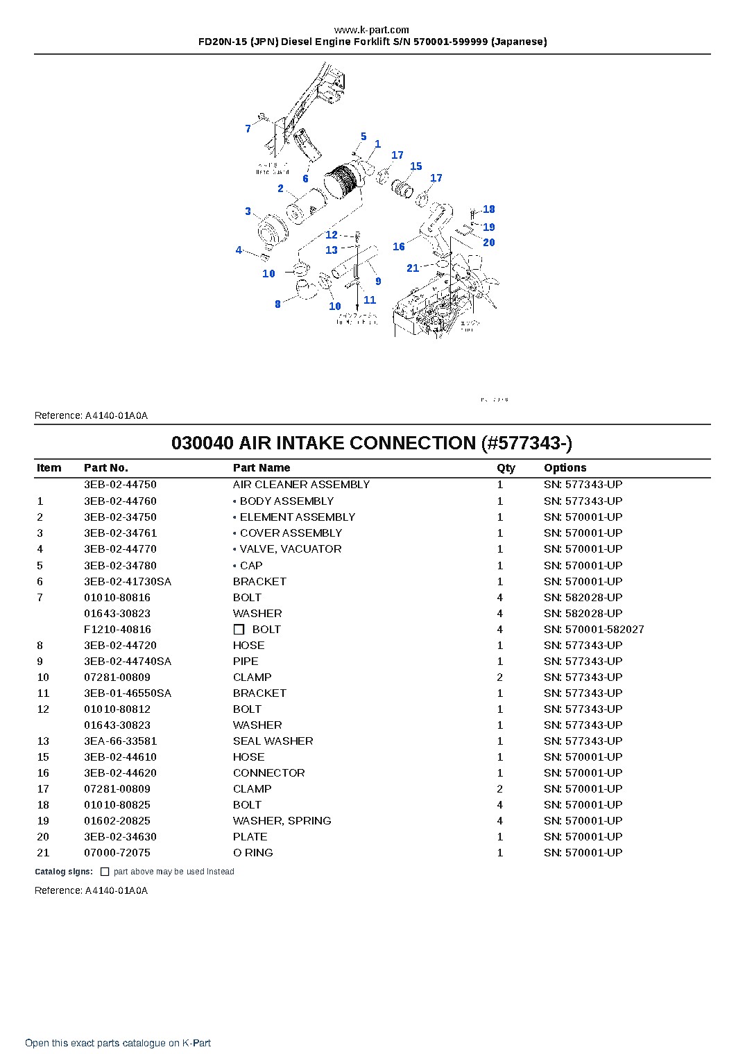 FD20N-15 (JPN) Diesel Engine Forklift S/N 570001-599999 (Japanese) – sample page 4