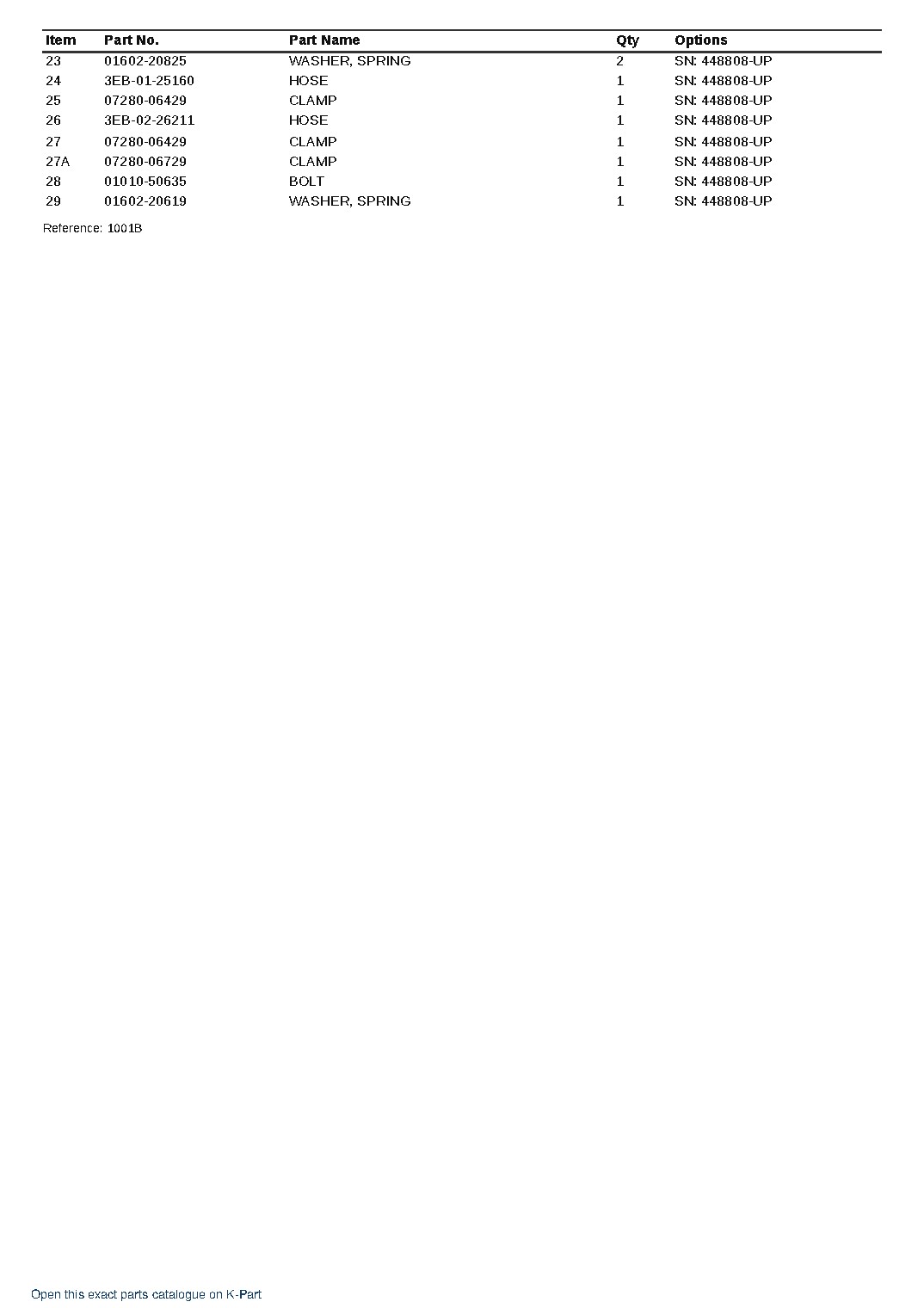 FD23-11 (JPN) Diesel Engine Forklift S/N 330001-495796 (Japanese) – sample page 6