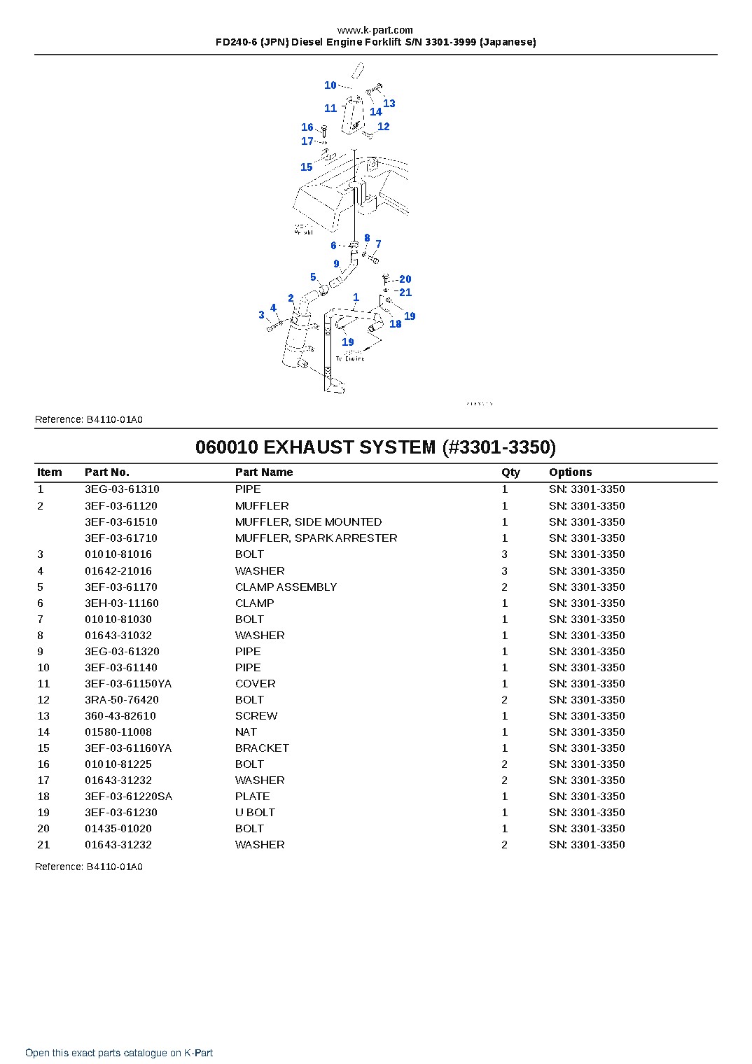 FD240-6 (JPN) Diesel Engine Forklift S/N 3301-3999 (Japanese) – sample page 10