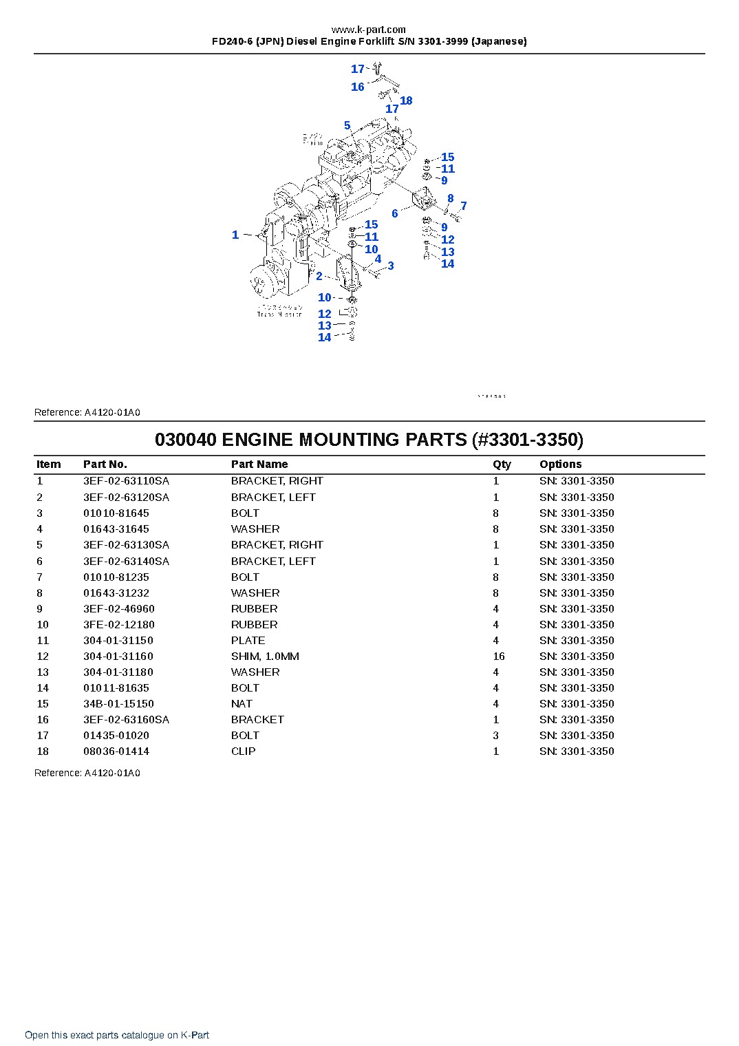 FD240-6 (JPN) Diesel Engine Forklift S/N 3301-3999 (Japanese) – sample page 4