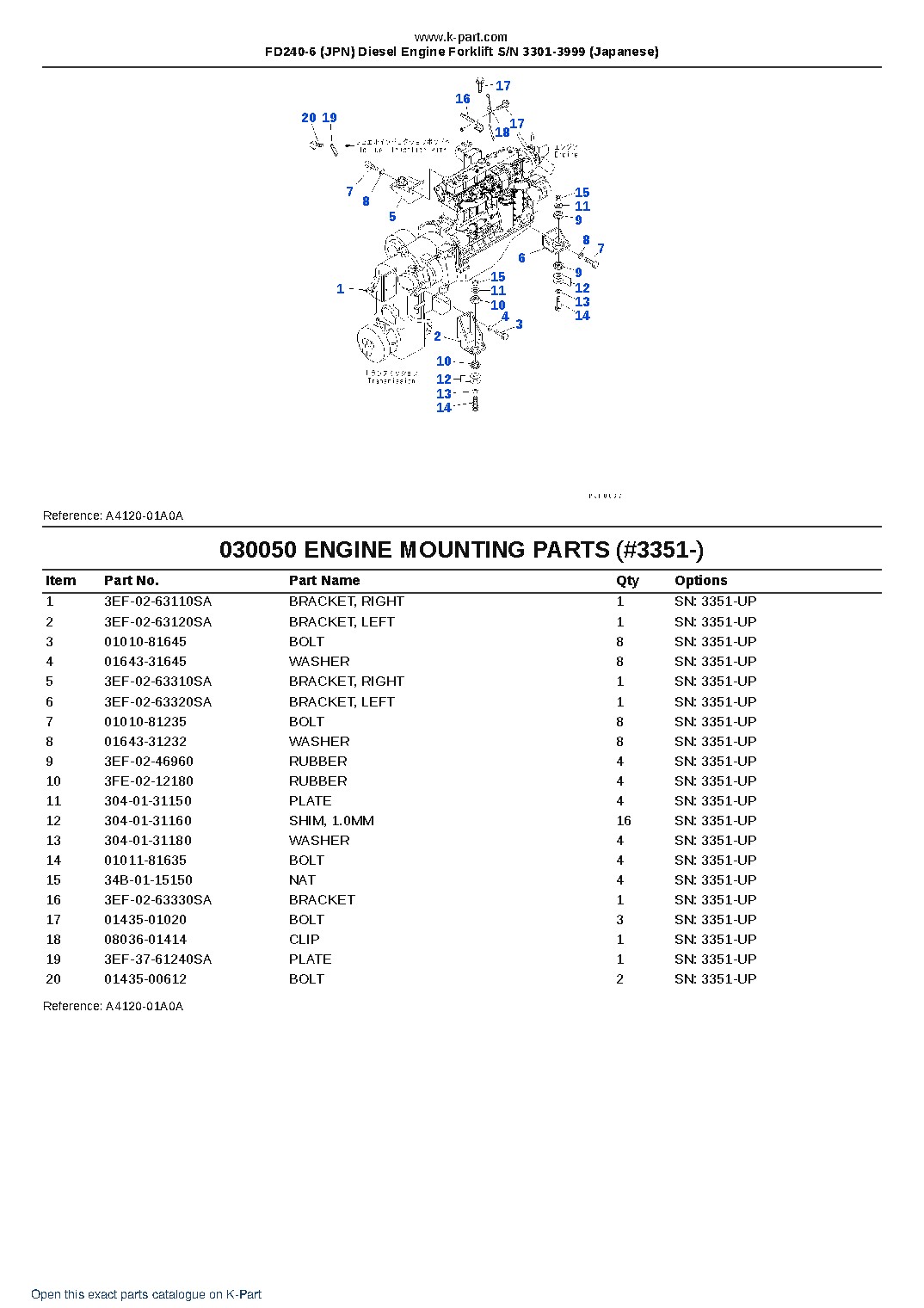 FD240-6 (JPN) Diesel Engine Forklift S/N 3301-3999 (Japanese) – sample page 5