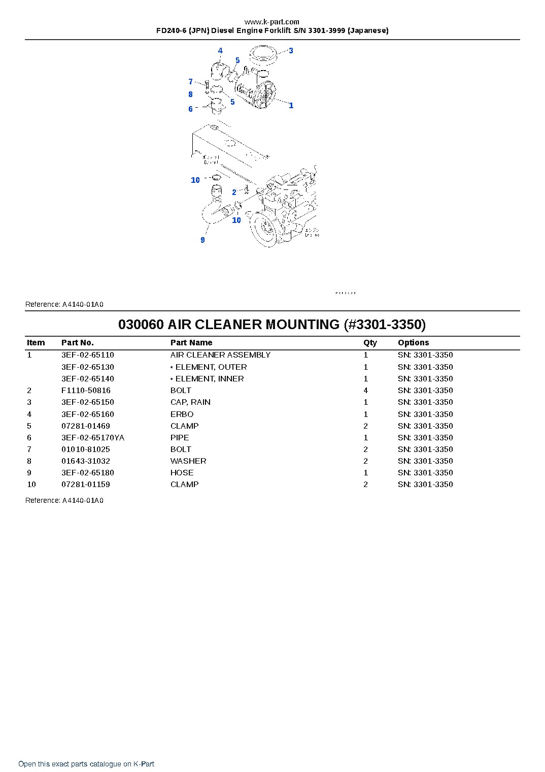 FD240-6 (JPN) Diesel Engine Forklift S/N 3301-3999 (Japanese) – sample page 6