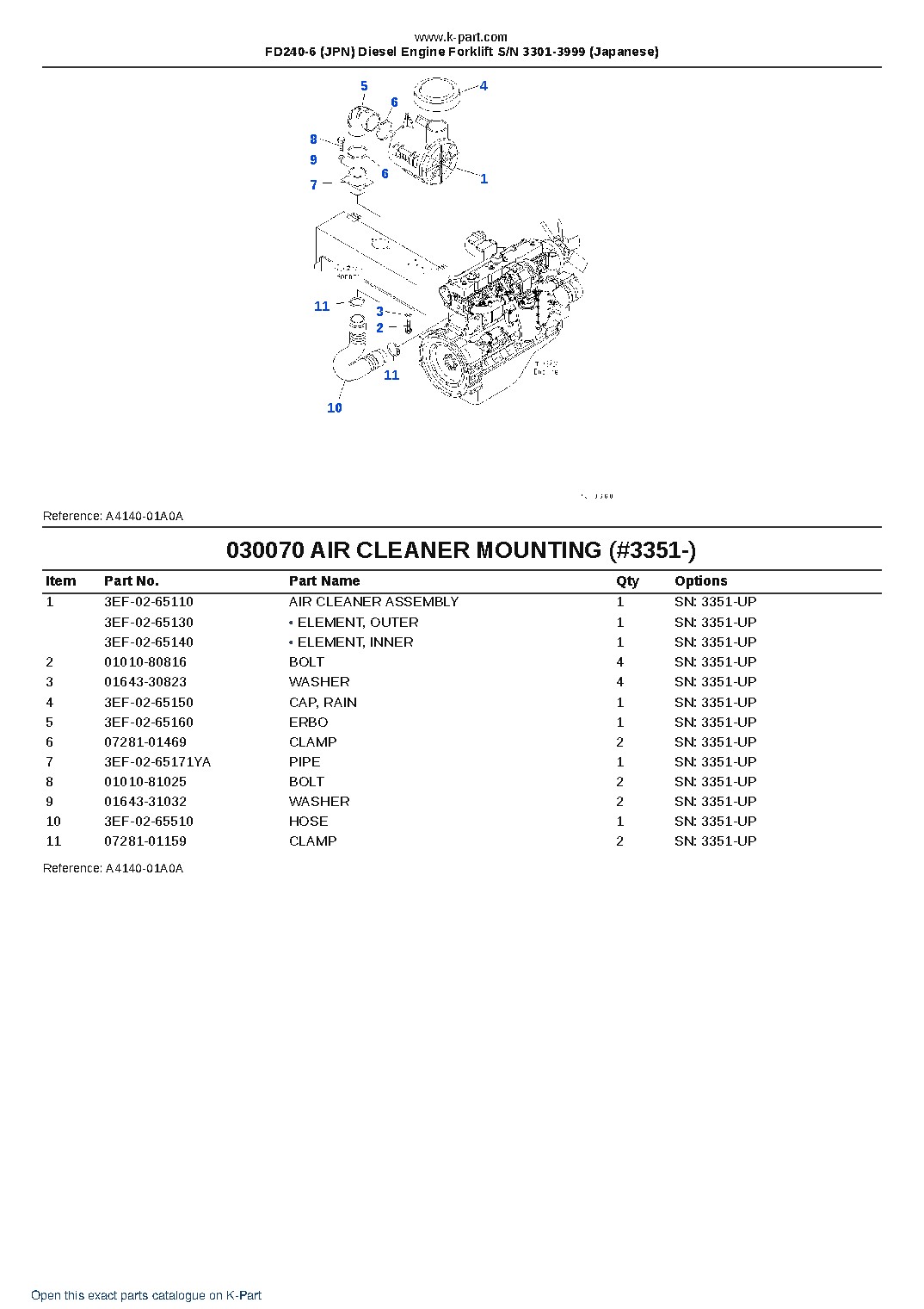 FD240-6 (JPN) Diesel Engine Forklift S/N 3301-3999 (Japanese) – sample page 7