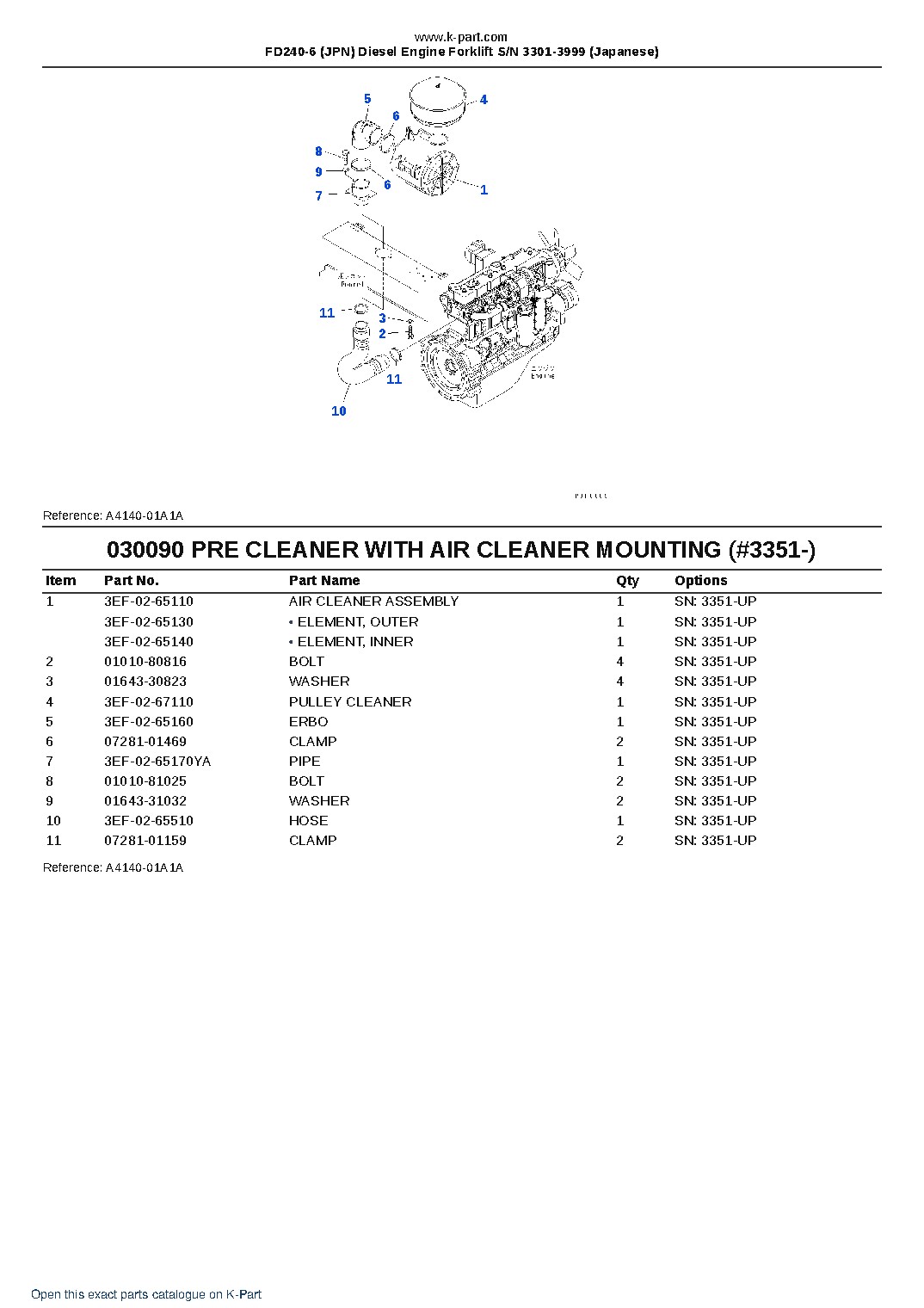FD240-6 (JPN) Diesel Engine Forklift S/N 3301-3999 (Japanese) – sample page 9