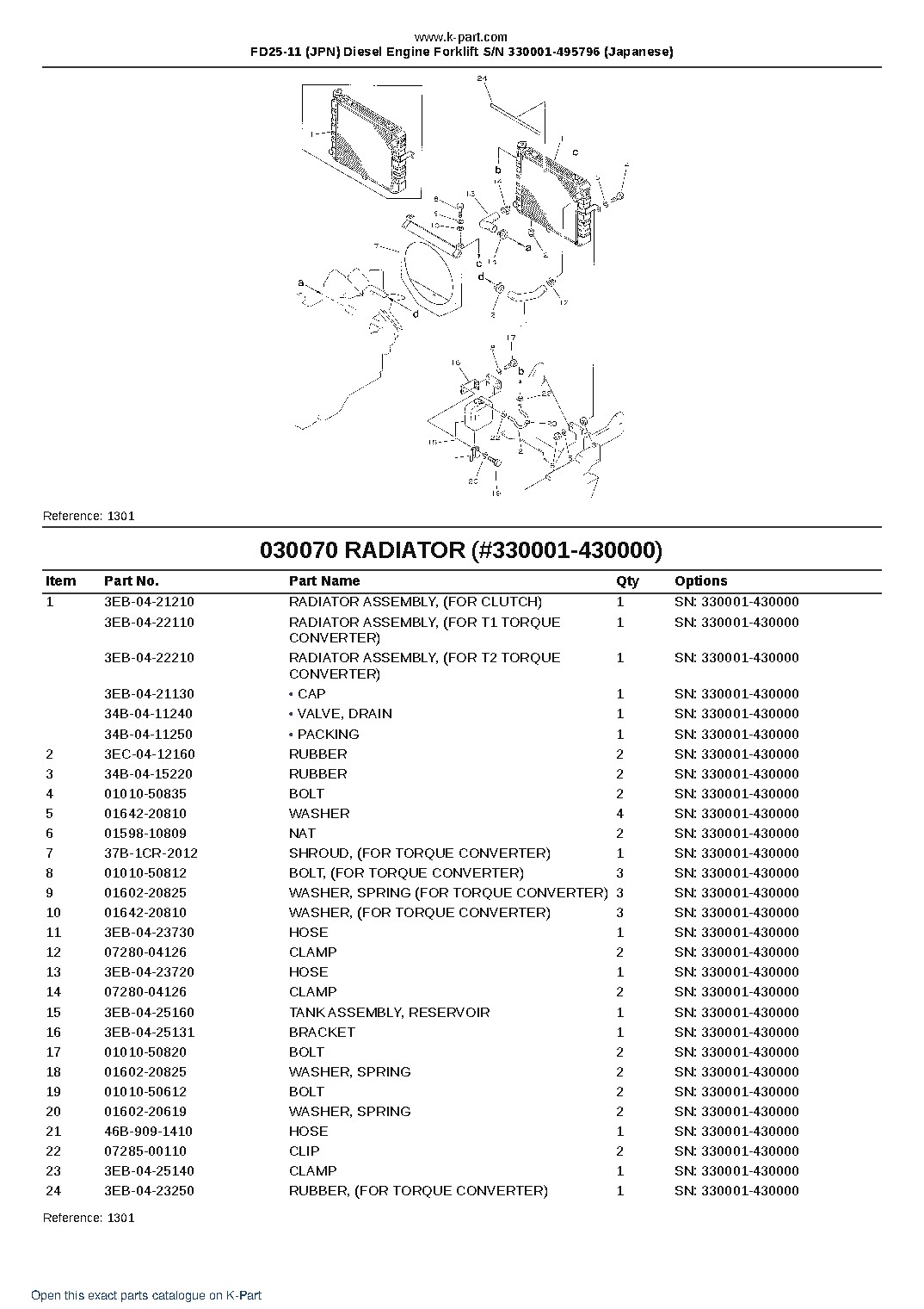 FD25-11 (JPN) Diesel Engine Forklift S/N 330001-495796 (Japanese) – sample page 10