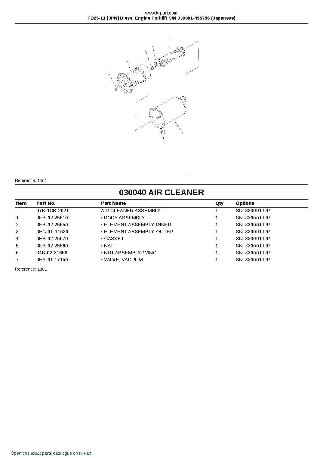 FD25-11 (JPN) Diesel Engine Forklift S/N 330001-495796 (Japanese) – sample page 7