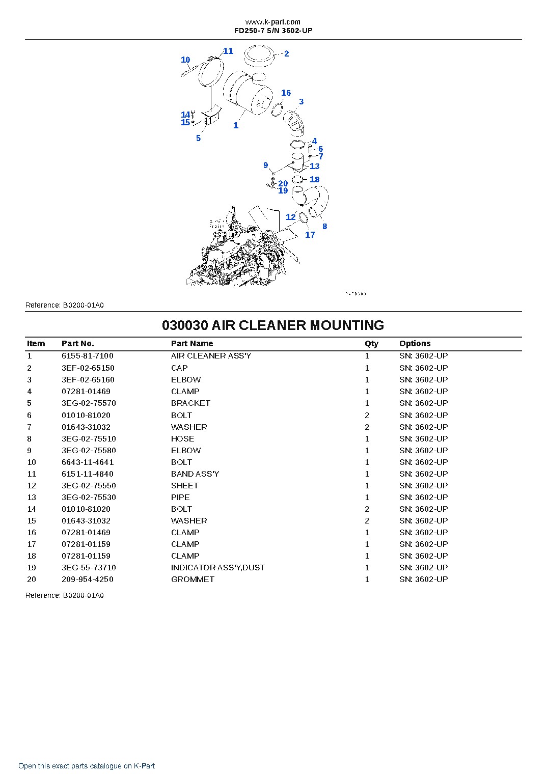 FD250-7 S/N 3602-UP – sample page 4 FD250-7 S/N 3602-UP – sample page 4
