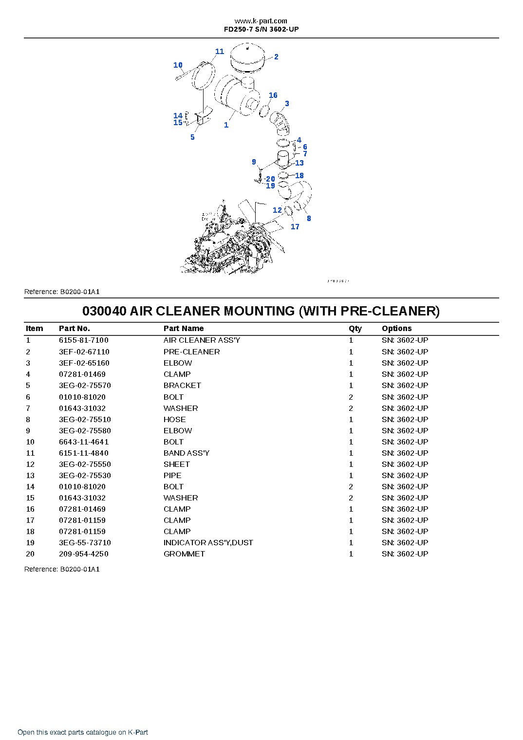 FD250-7 S/N 3602-UP – sample page 5 FD250-7 S/N 3602-UP – sample page 5