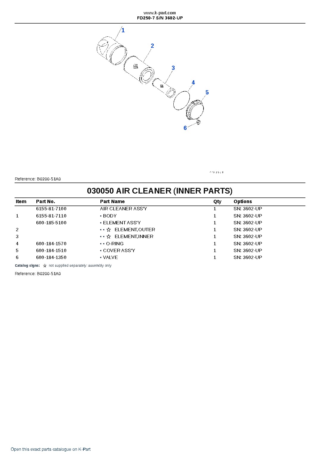 FD250-7 S/N 3602-UP – sample page 6 FD250-7 S/N 3602-UP – sample page 6