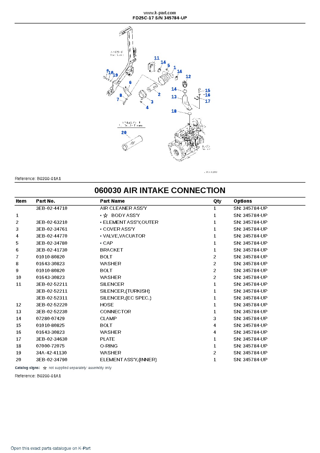 FD25C-17 S/N 345784-UP – sample page 9 FD25C-17 S/N 345784-UP – sample page 9