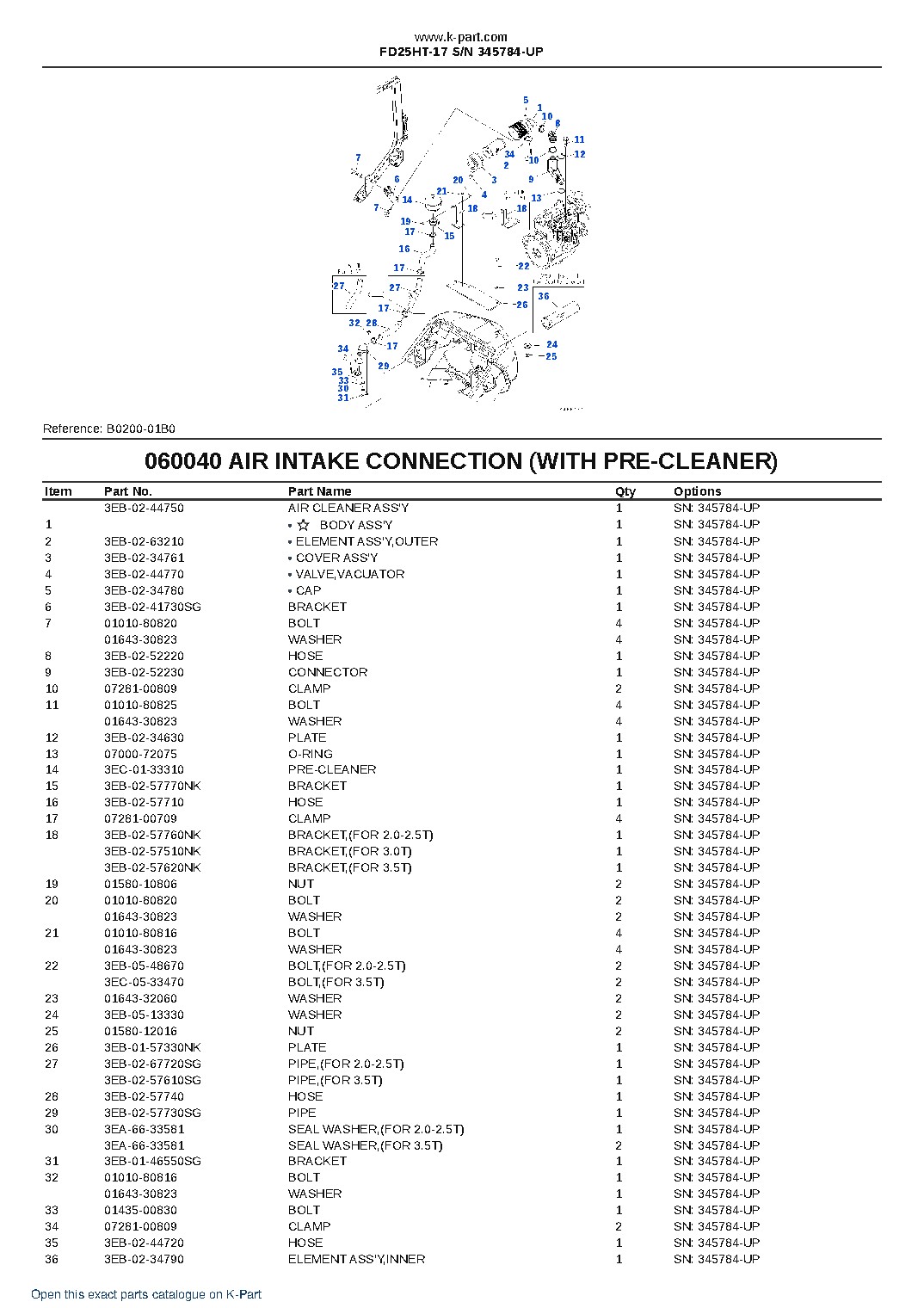 FD25HT-17 S/N 345784-UP – sample page 7 FD25HT-17 S/N 345784-UP – sample page 7