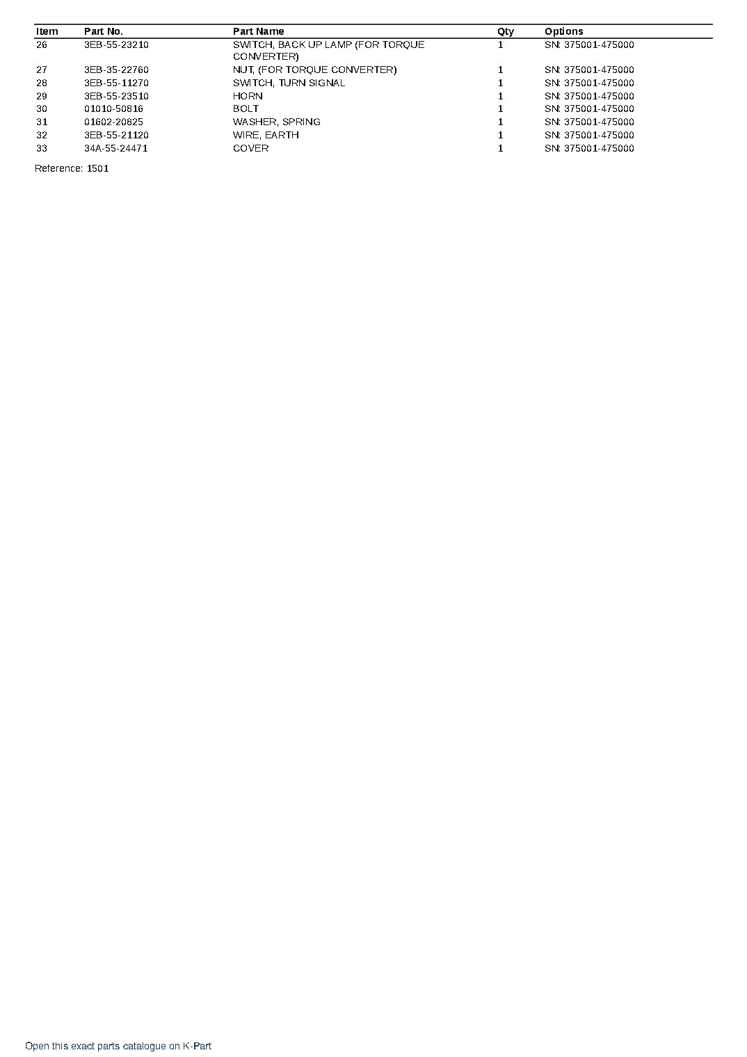 FD25L-11 (JPN) Diesel Engine Forklift S/N 375001-475409 (Japanese) – sample page 9