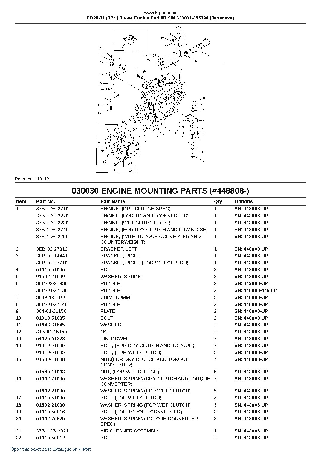 FD28-11 (JPN) Diesel Engine Forklift S/N 330001-495796 (Japanese) – sample page 5