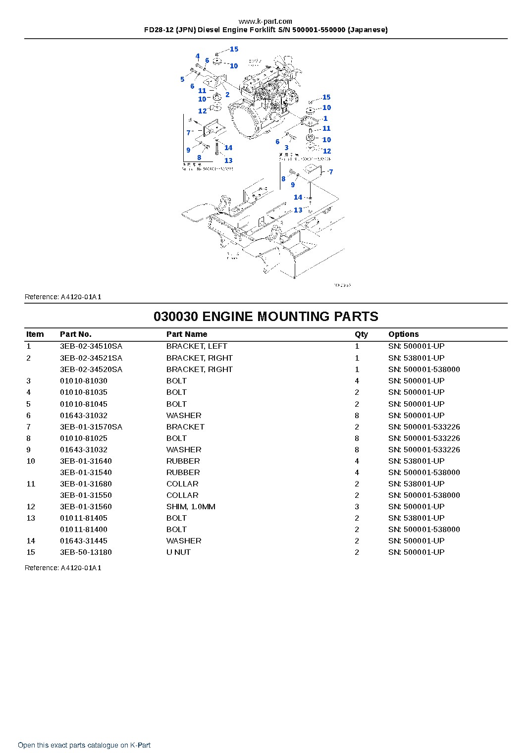 FD28-12 (JPN) Diesel Engine Forklift S/N 500001-550000 (Japanese) – sample page 3