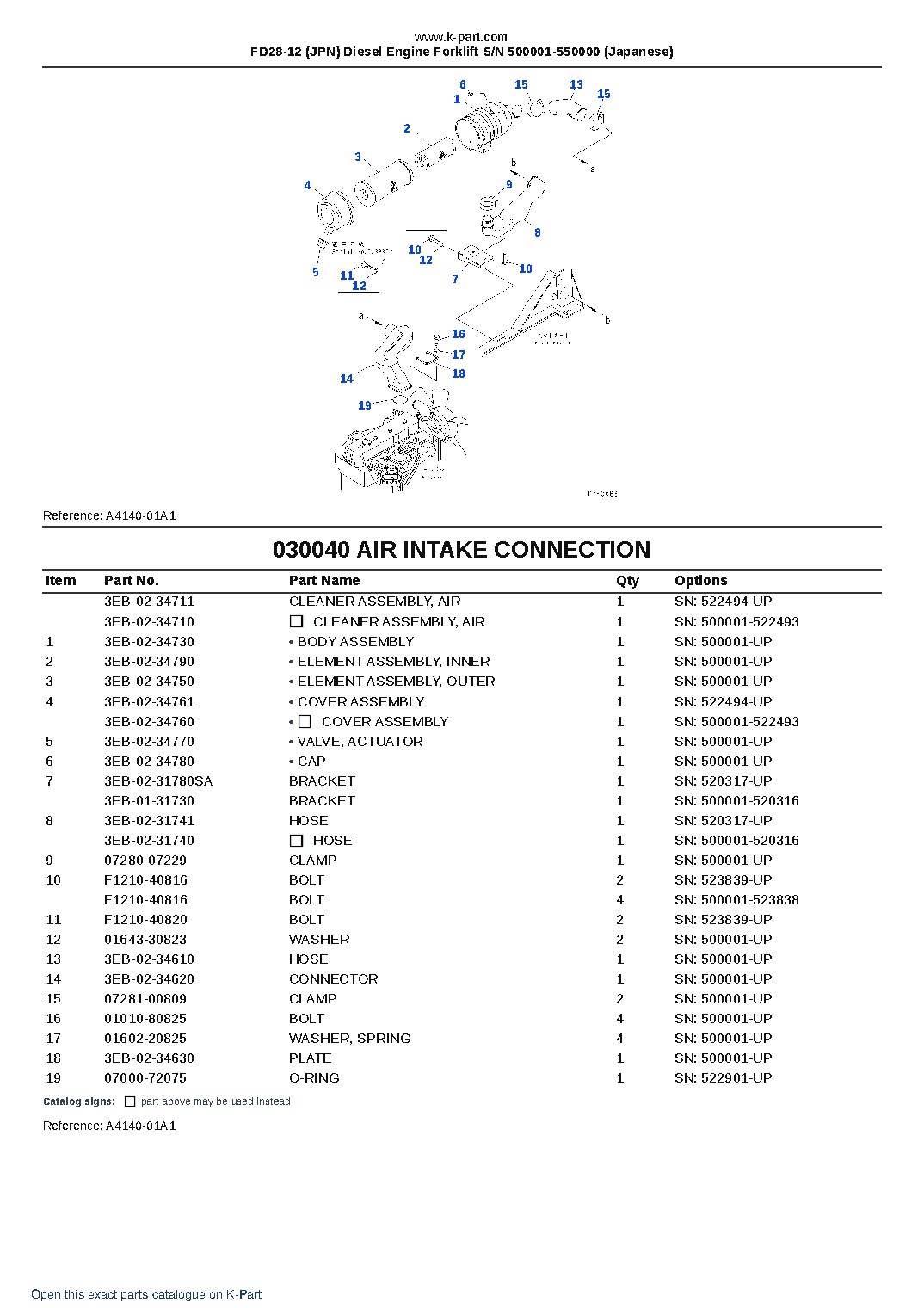 FD28-12 (JPN) Diesel Engine Forklift S/N 500001-550000 (Japanese) – sample page 4