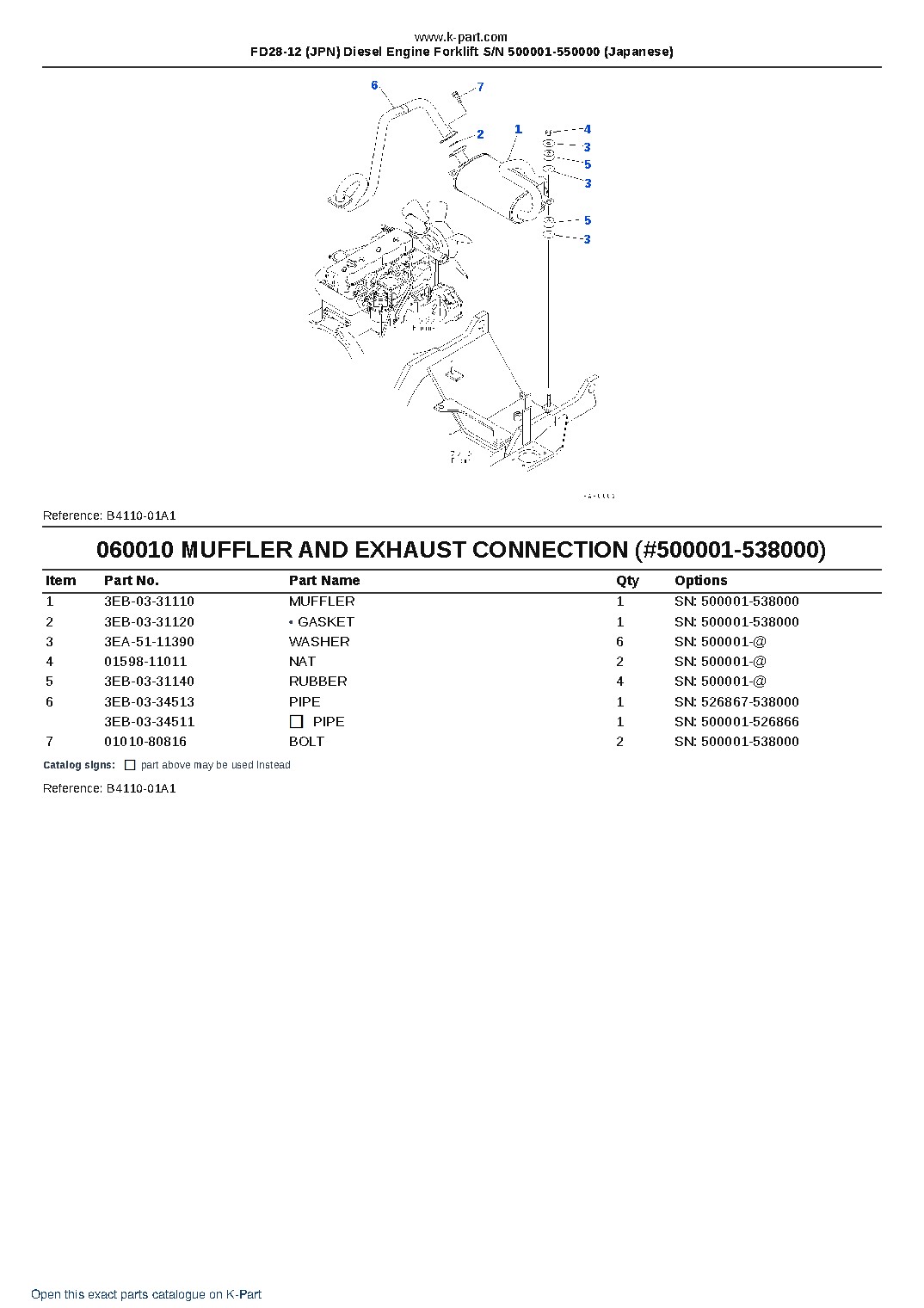 FD28-12 (JPN) Diesel Engine Forklift S/N 500001-550000 (Japanese) – sample page 5