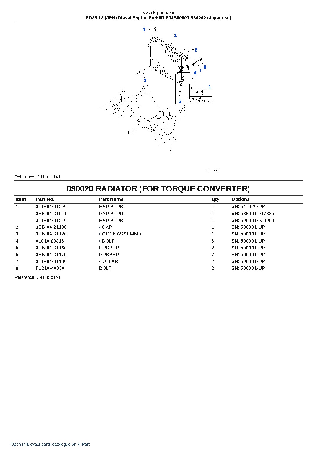 FD28-12 (JPN) Diesel Engine Forklift S/N 500001-550000 (Japanese) – sample page 8