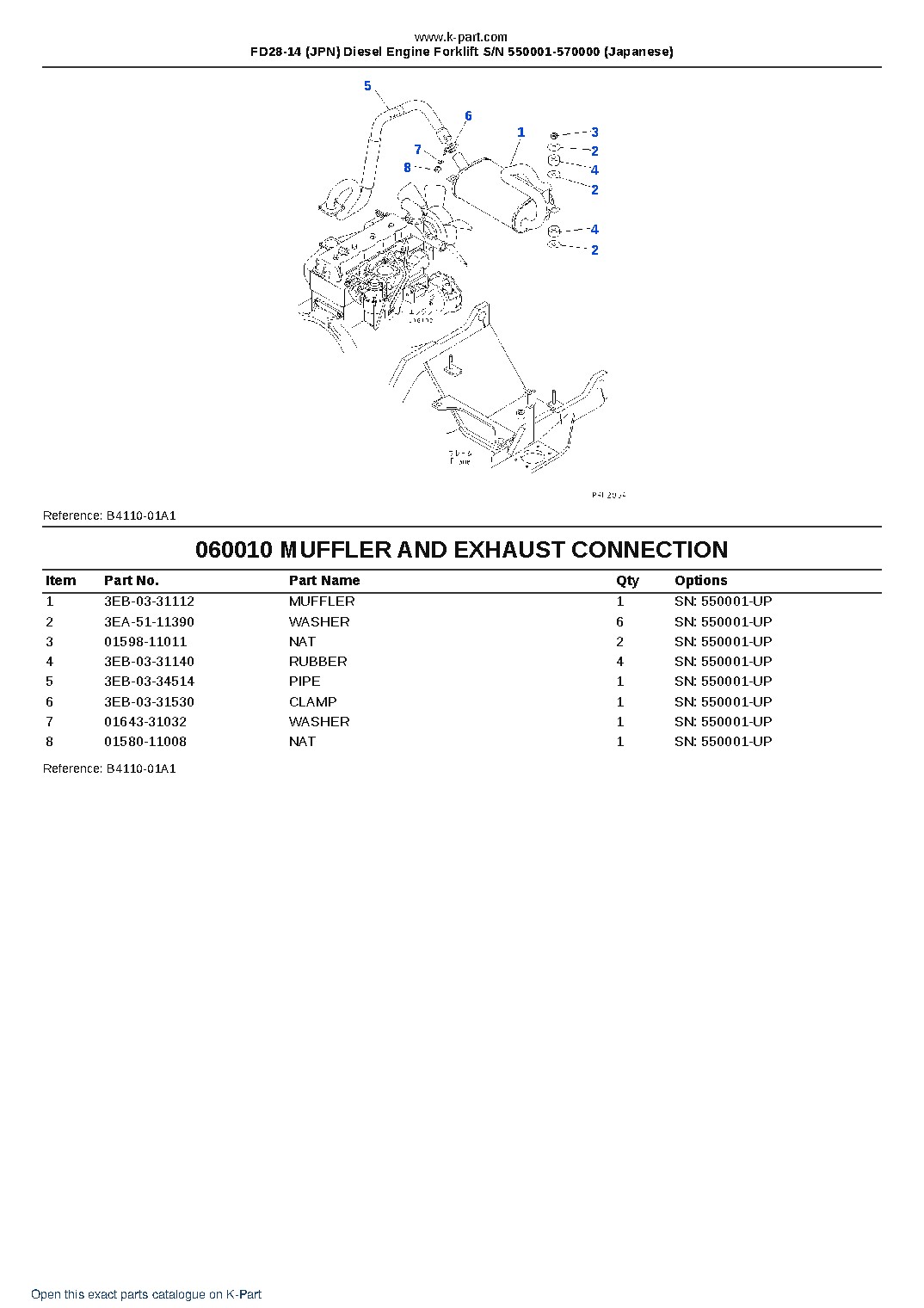 FD28-14 (JPN) Diesel Engine Forklift S/N 550001-570000 (Japanese) – sample page 5