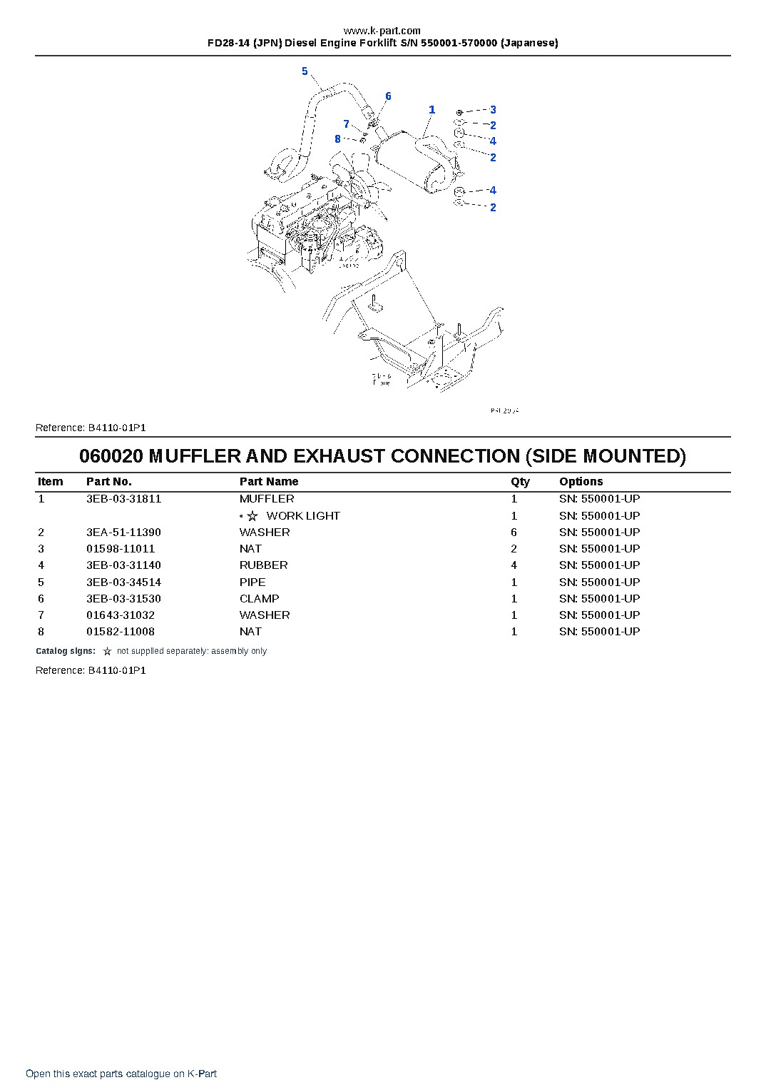 FD28-14 (JPN) Diesel Engine Forklift S/N 550001-570000 (Japanese) – sample page 6
