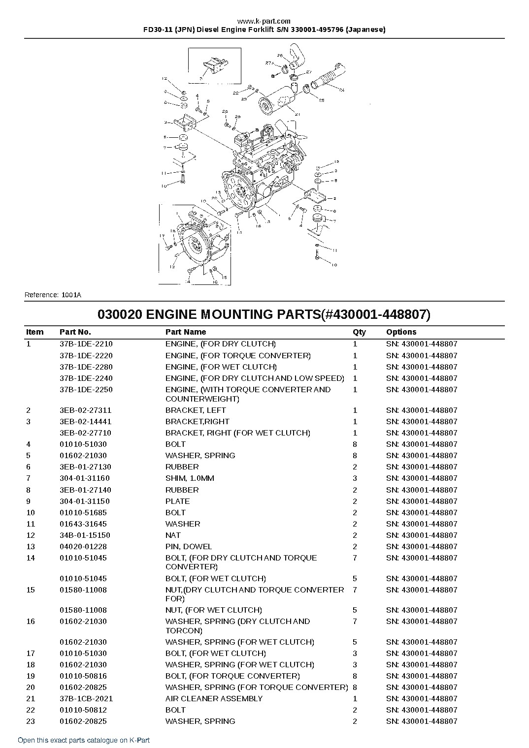 FD30-11 (JPN) Diesel Engine Forklift S/N 330001-495796 (Japanese) – sample page 3