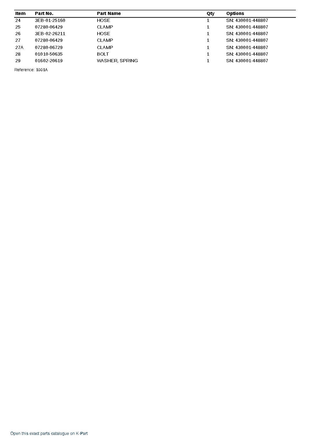 FD30-11 (JPN) Diesel Engine Forklift S/N 330001-495796 (Japanese) – sample page 4
