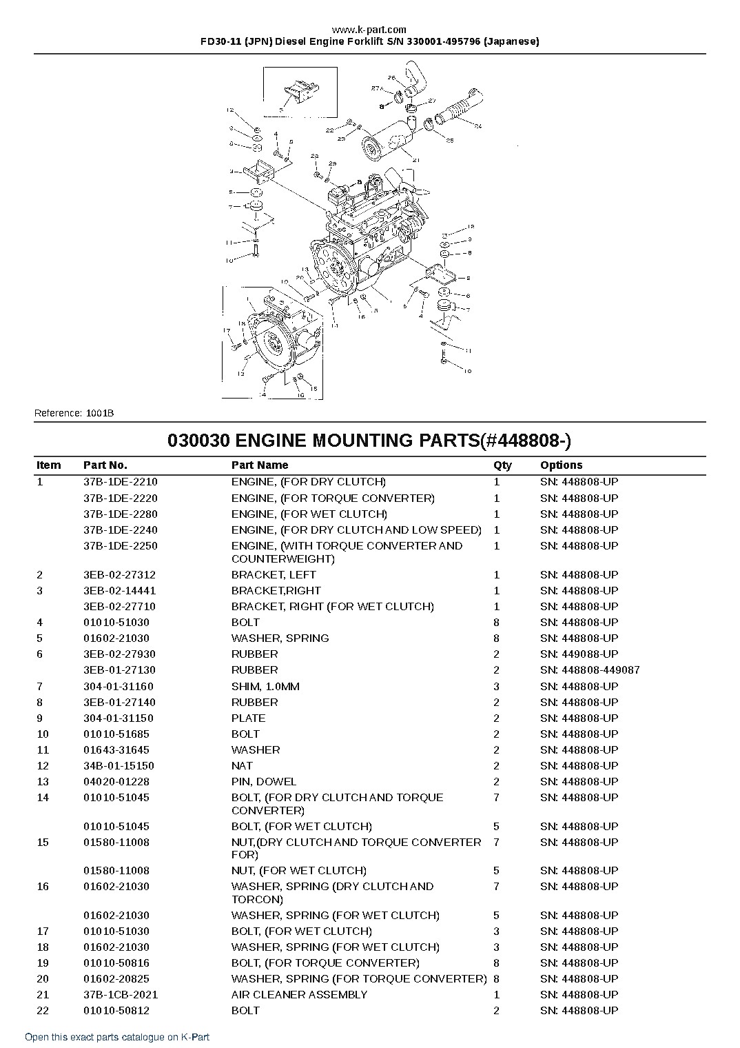 FD30-11 (JPN) Diesel Engine Forklift S/N 330001-495796 (Japanese) – sample page 5