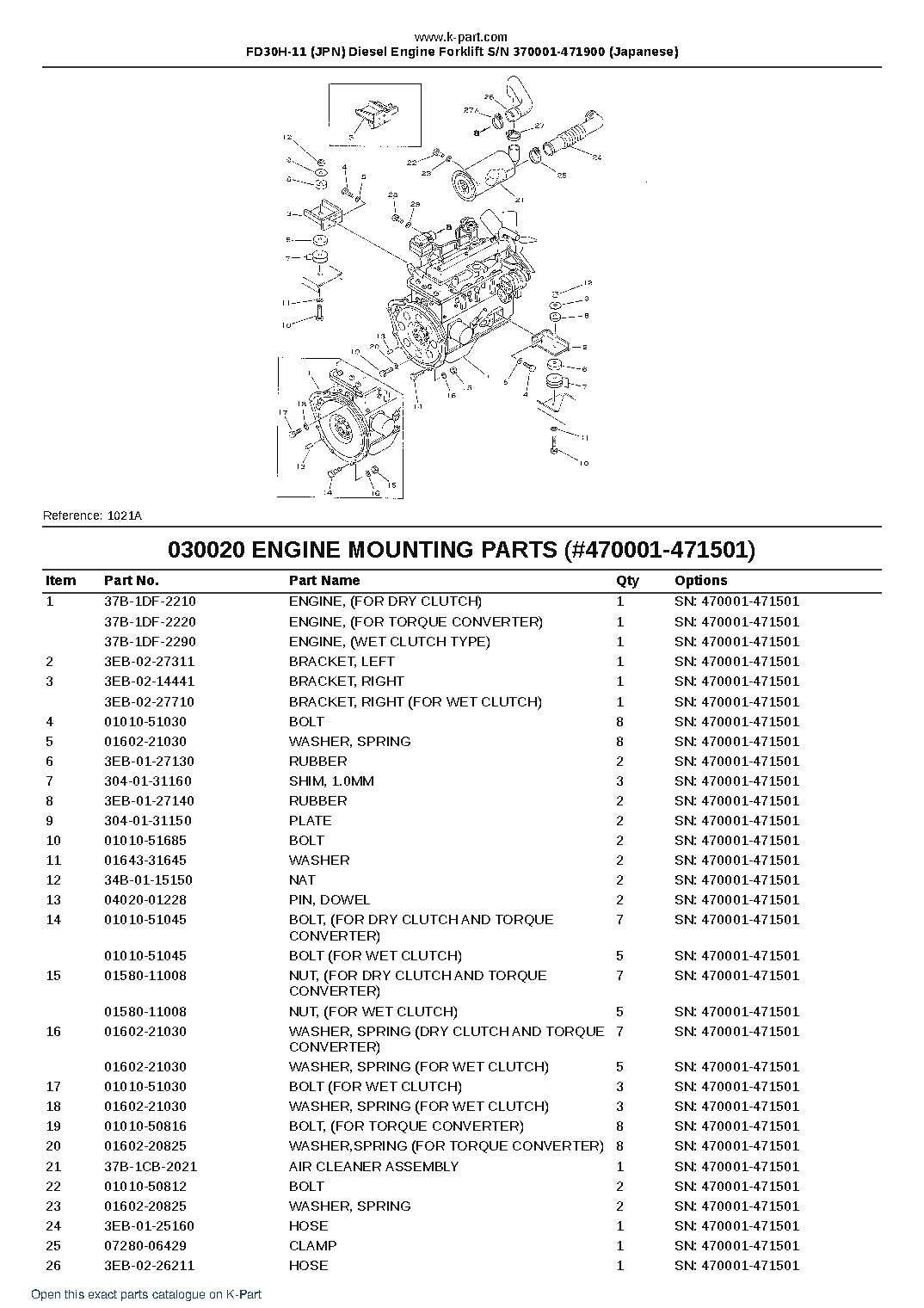 FD30H-11 (JPN) Diesel Engine Forklift S/N 370001-471900 (Japanese) – sample page 3