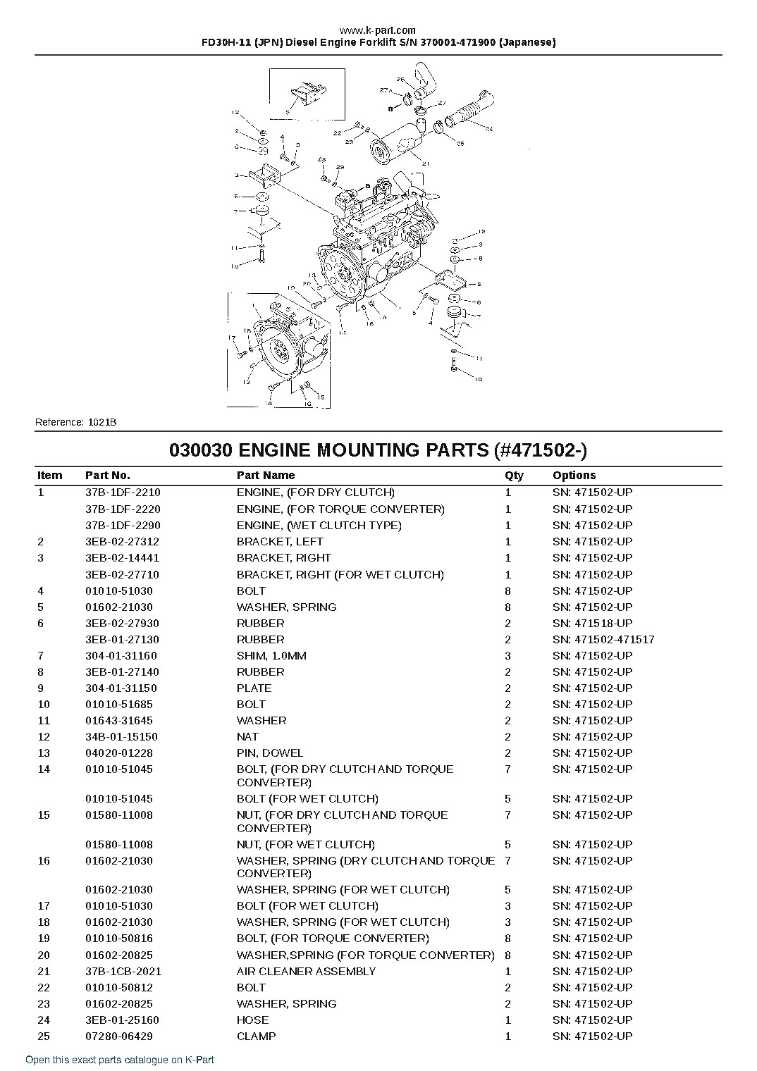 FD30H-11 (JPN) Diesel Engine Forklift S/N 370001-471900 (Japanese) – sample page 5