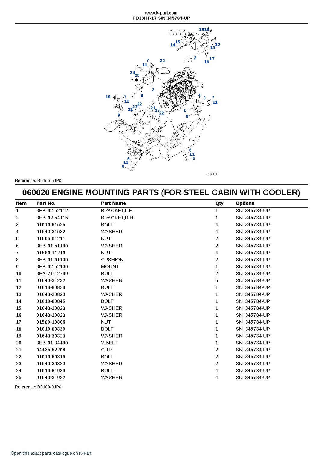 FD30HT-17 S/N 345784-UP – sample page 5 FD30HT-17 S/N 345784-UP – sample page 5
