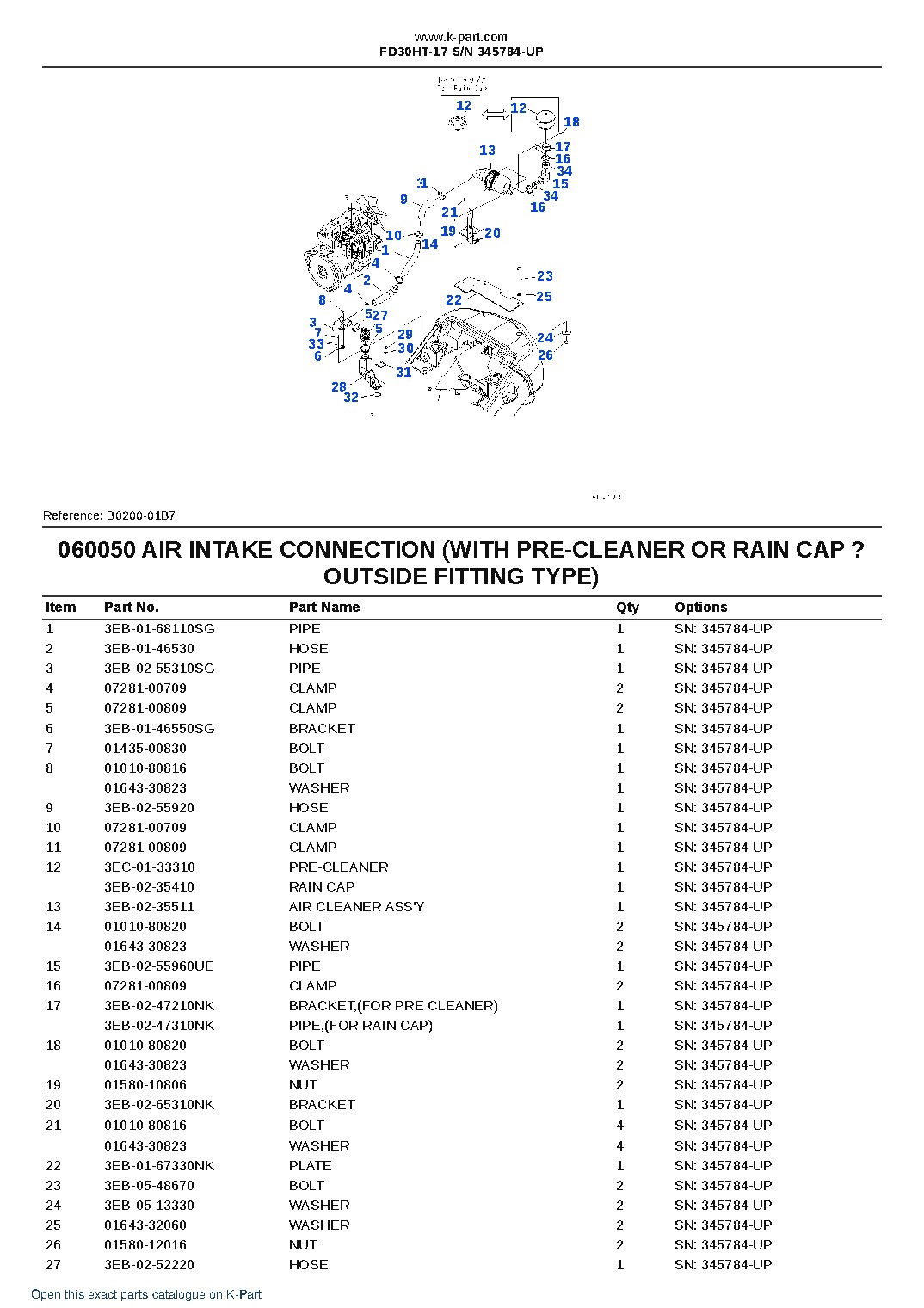 FD30HT-17 S/N 345784-UP – sample page 9 FD30HT-17 S/N 345784-UP – sample page 9