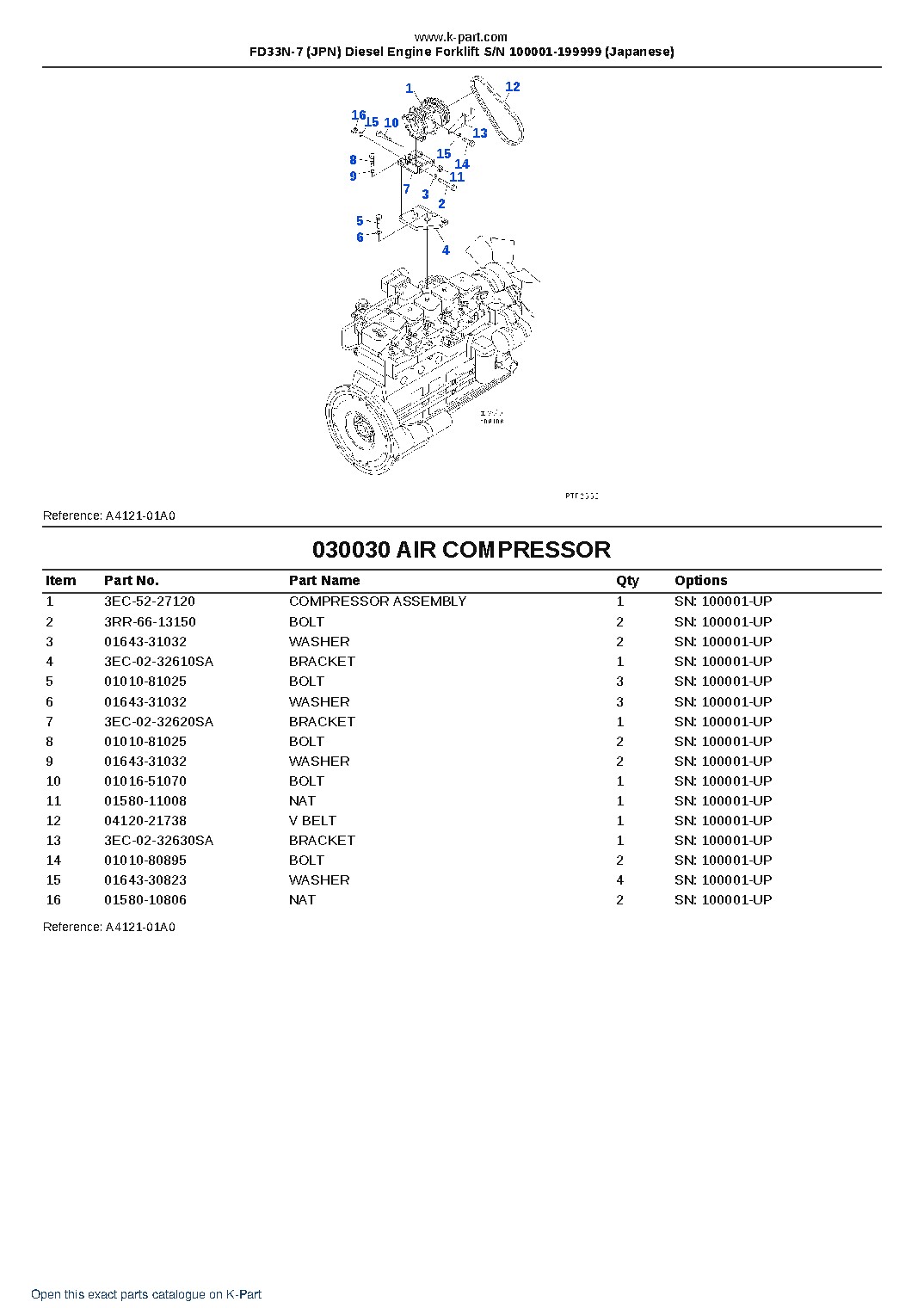 FD33N-7 (JPN) Diesel Engine Forklift S/N 100001-199999 (Japanese) – sample page 3 FD33N-7 (JPN) Diesel Engine Forklift S/N 100001-199999 (Japanese) – sample page 3