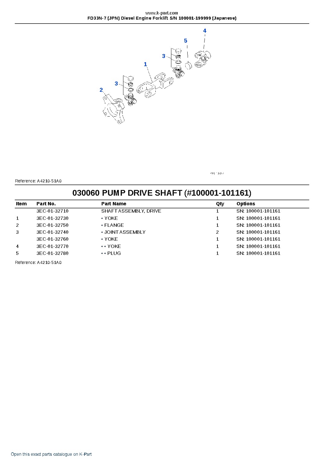 FD33N-7 (JPN) Diesel Engine Forklift S/N 100001-199999 (Japanese) – sample page 6 FD33N-7 (JPN) Diesel Engine Forklift S/N 100001-199999 (Japanese) – sample page 6