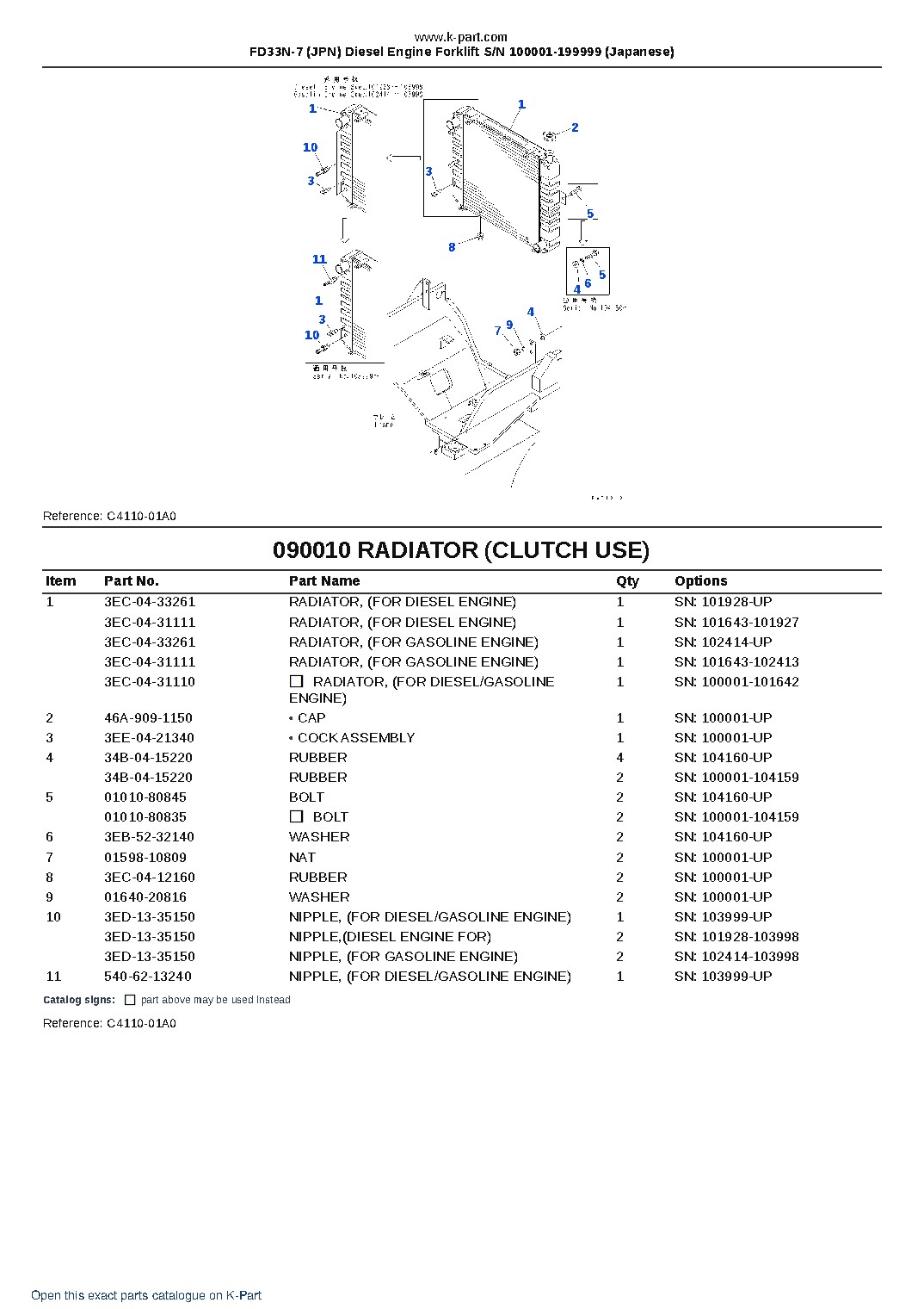 FD33N-7 (JPN) Diesel Engine Forklift S/N 100001-199999 (Japanese) – sample page 9 FD33N-7 (JPN) Diesel Engine Forklift S/N 100001-199999 (Japanese) – sample page 9