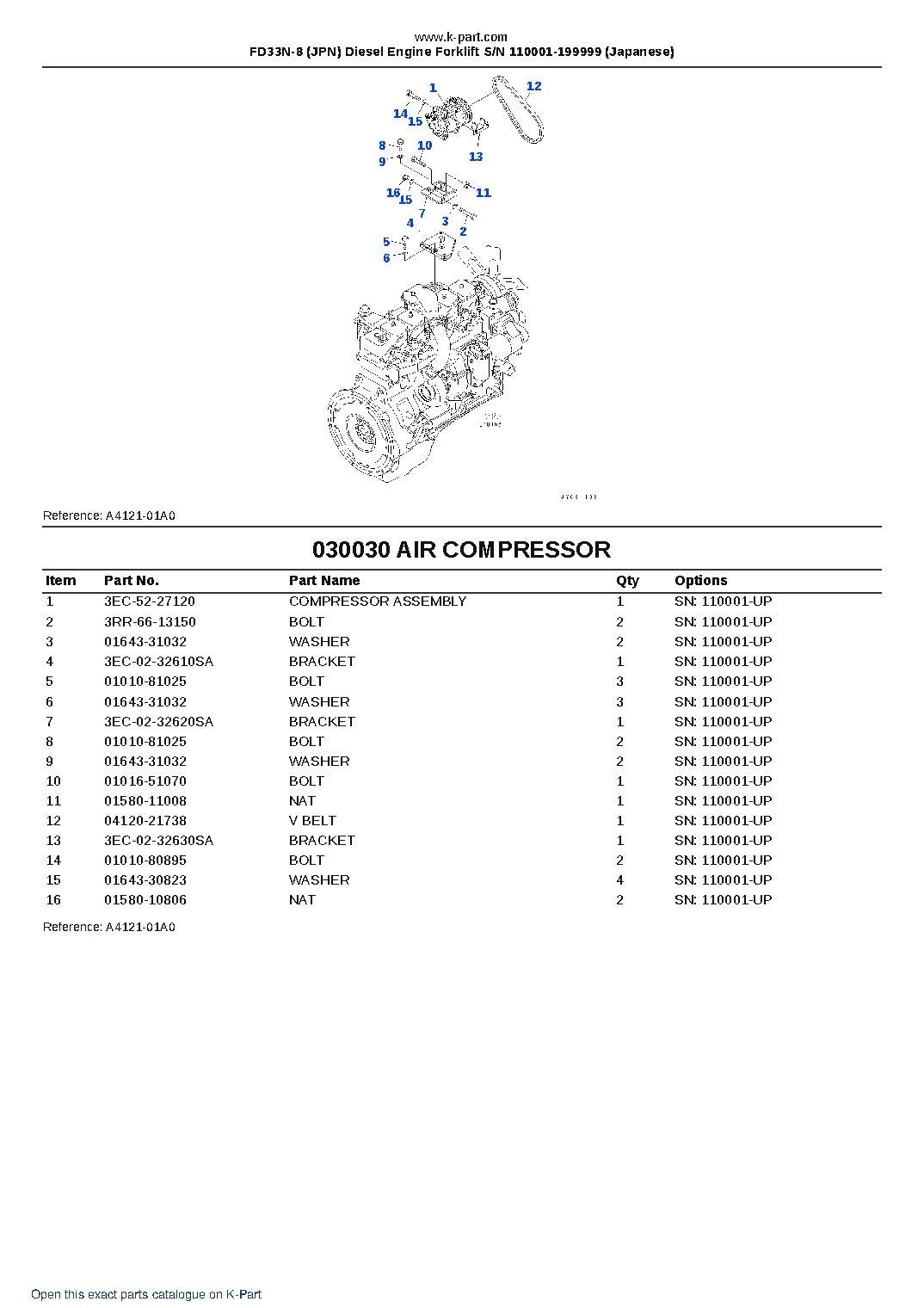 FD33N-8 (JPN) Diesel Engine Forklift S/N 110001-199999 (Japanese) – sample page 3