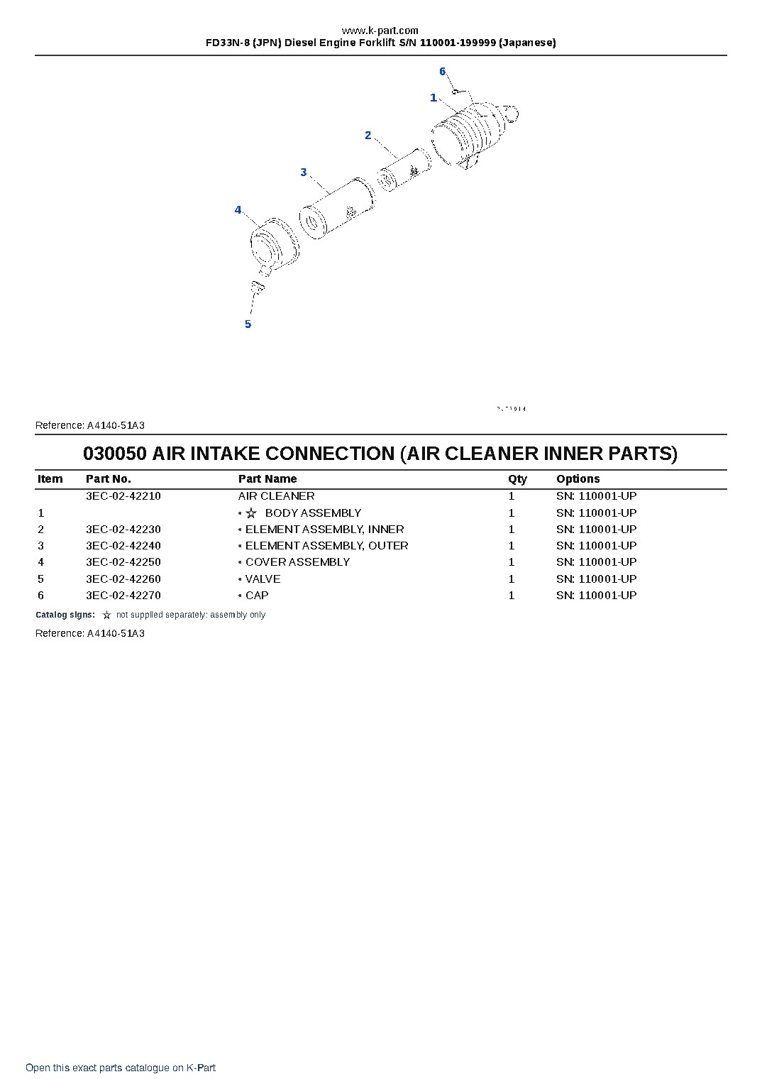 FD33N-8 (JPN) Diesel Engine Forklift S/N 110001-199999 (Japanese) – sample page 5
