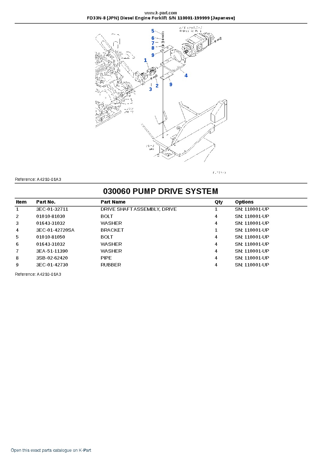 FD33N-8 (JPN) Diesel Engine Forklift S/N 110001-199999 (Japanese) – sample page 6