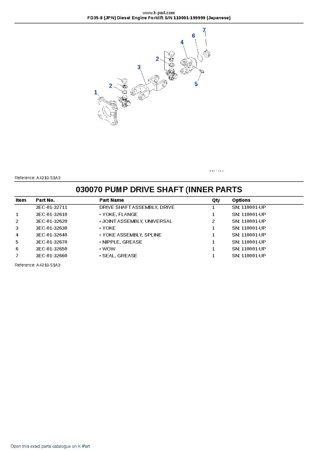 FD35-8 (JPN) Diesel Engine Forklift S/N 110001-199999 (Japanese) – sample page 7