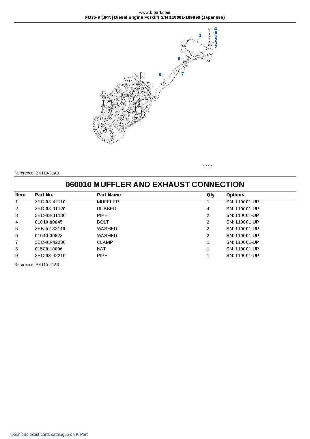FD35-8 (JPN) Diesel Engine Forklift S/N 110001-199999 (Japanese) – sample page 8