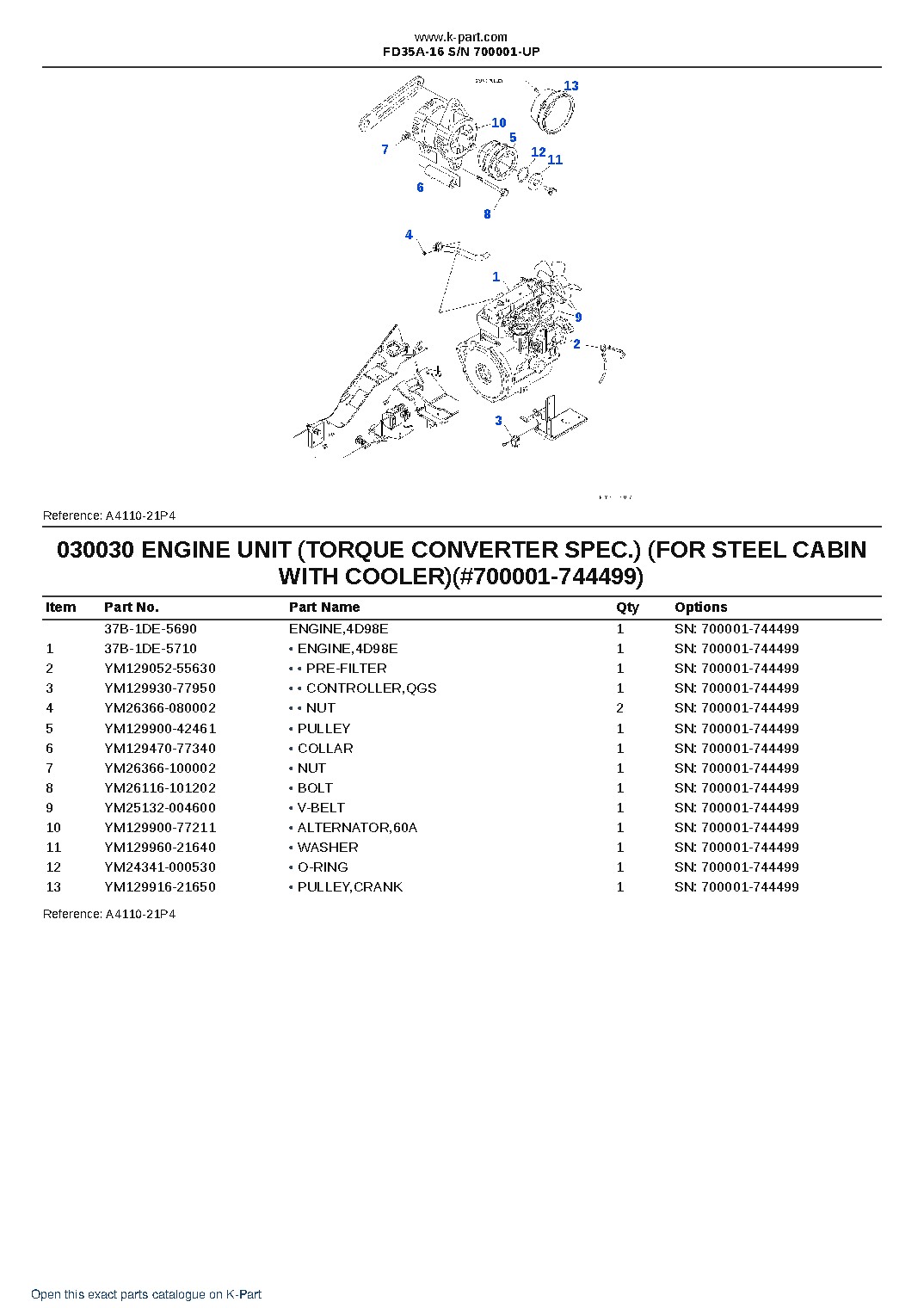 FD35A-16 S/N 700001-UP – sample page 3 FD35A-16 S/N 700001-UP – sample page 3
