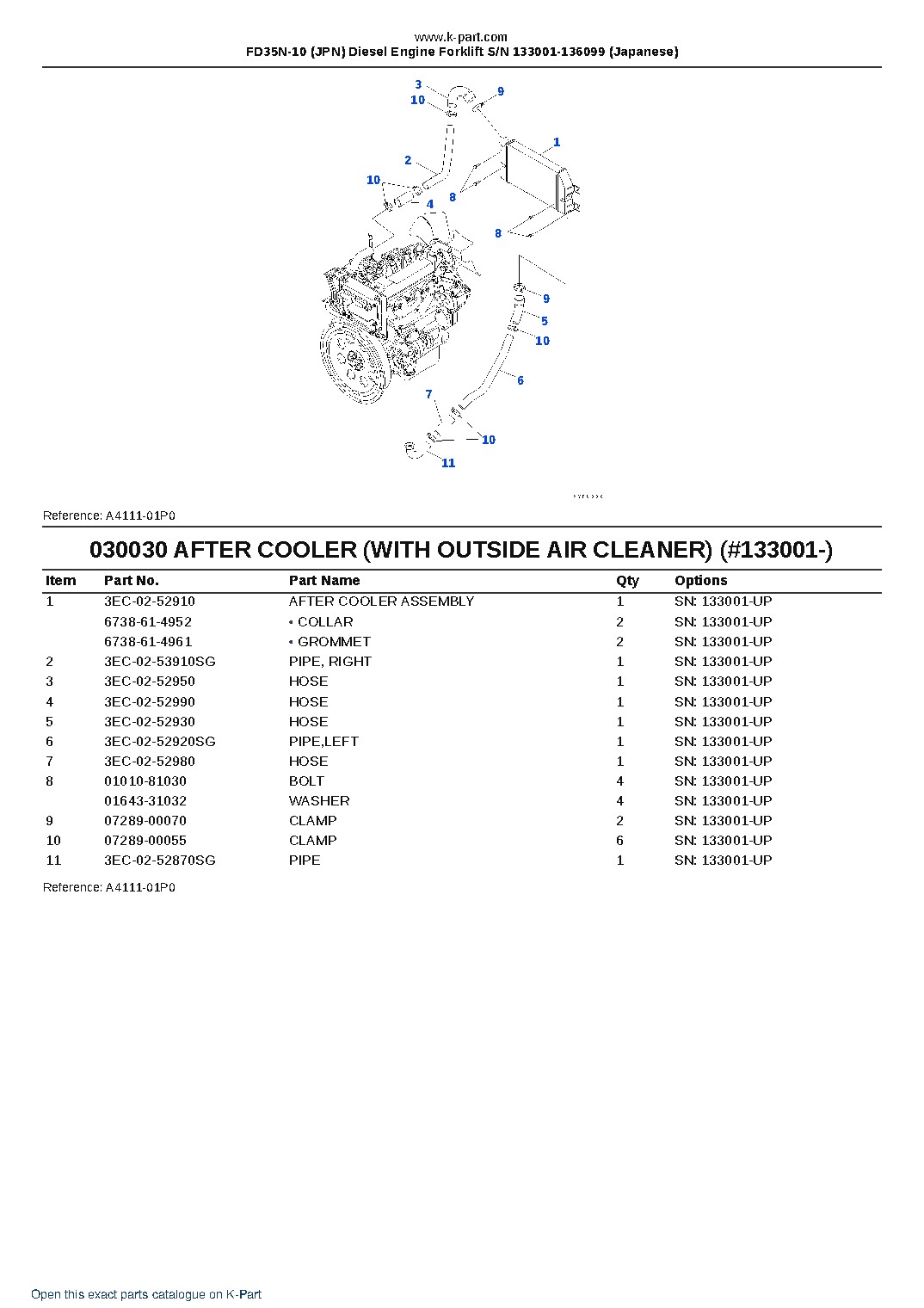 FD35N-10 (JPN) Diesel Engine Forklift S/N 133001-136099 (Japanese) – sample page 3